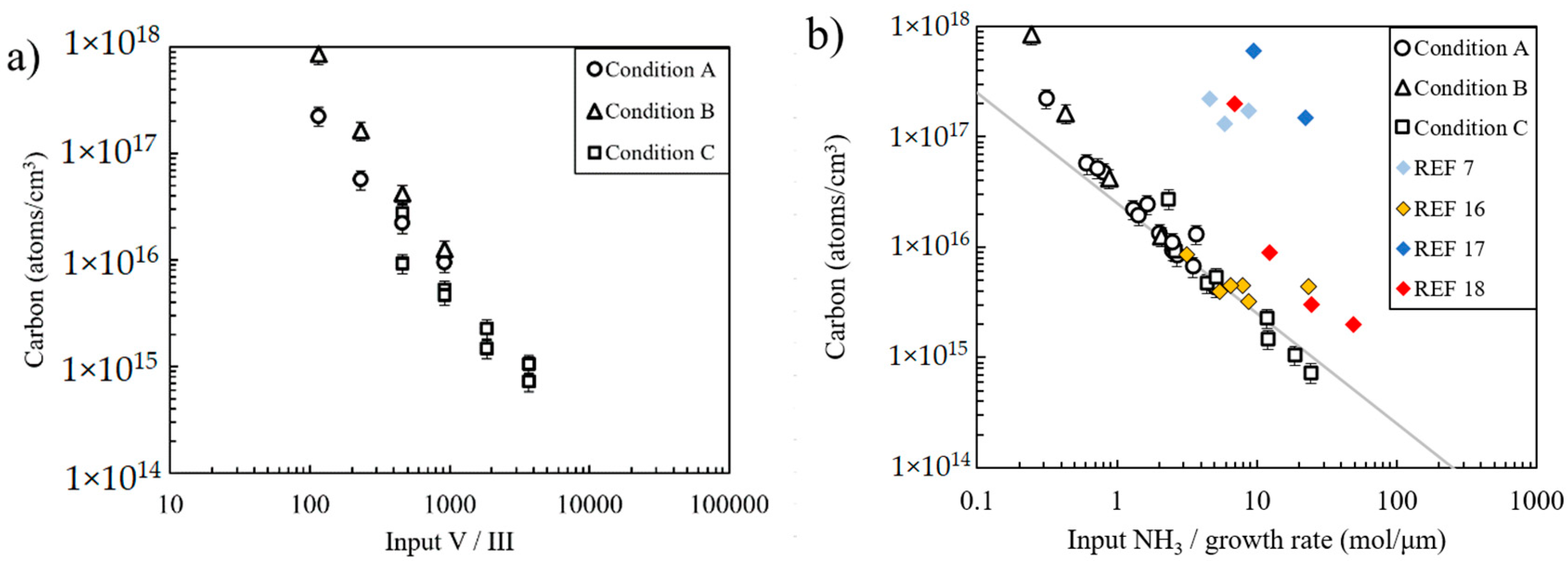 Materials 12 02455 g004
