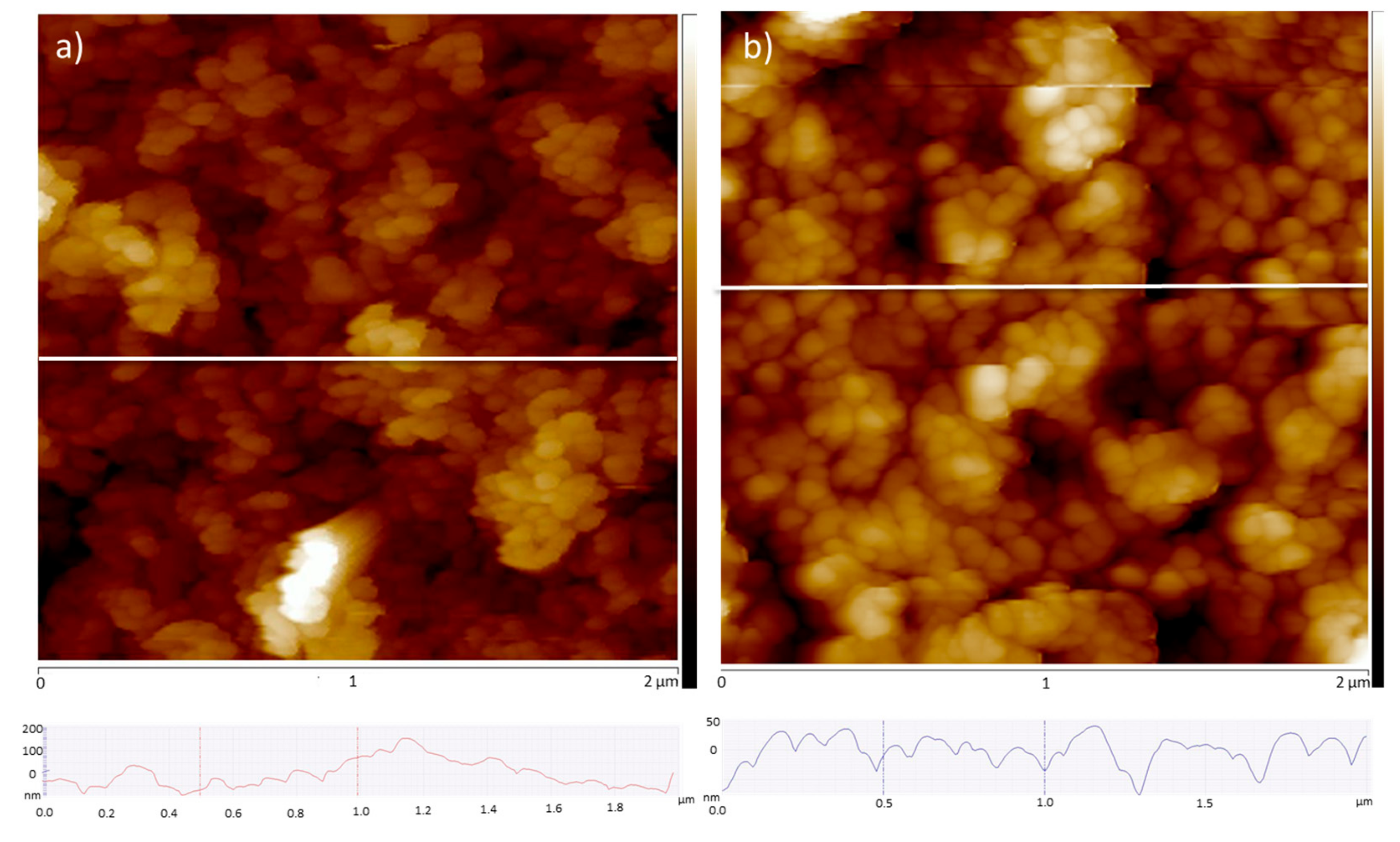 Materials 12 02457 g005 550