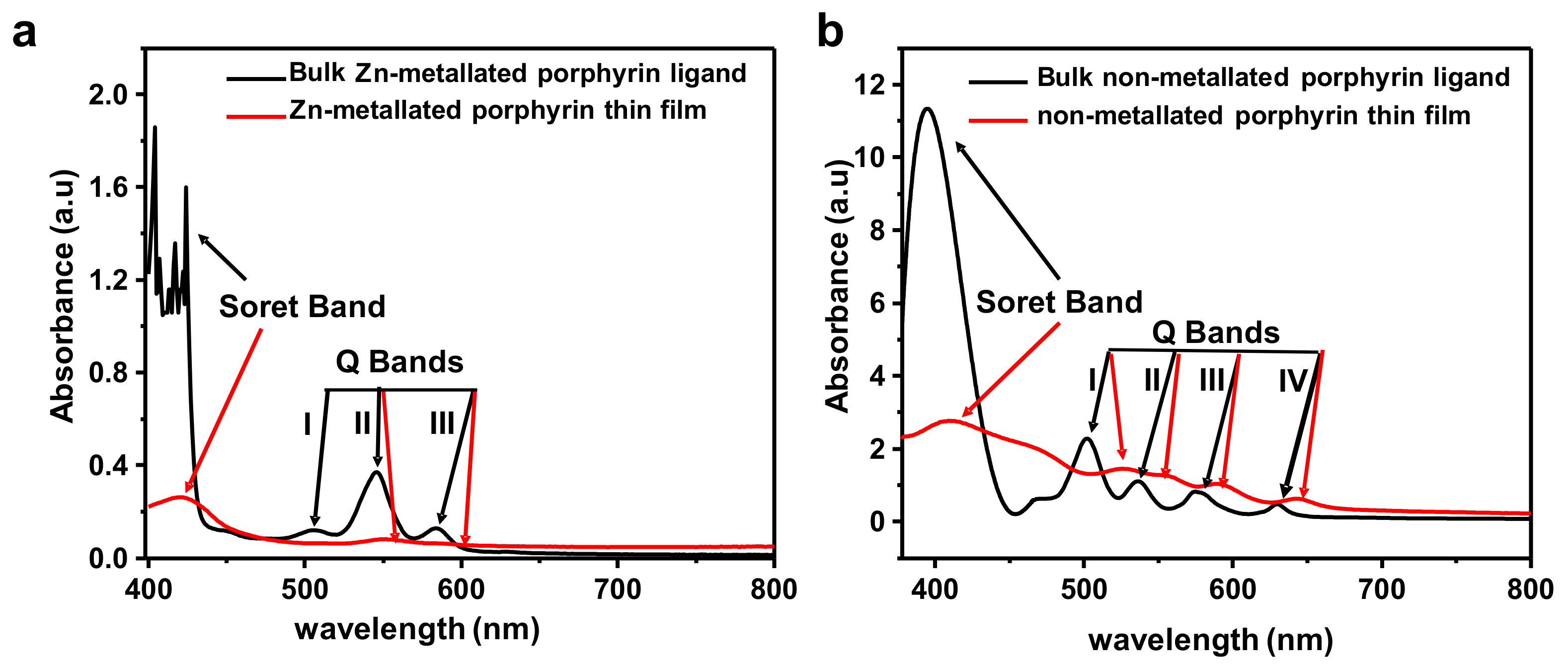 Materials 12 02457 g006 550