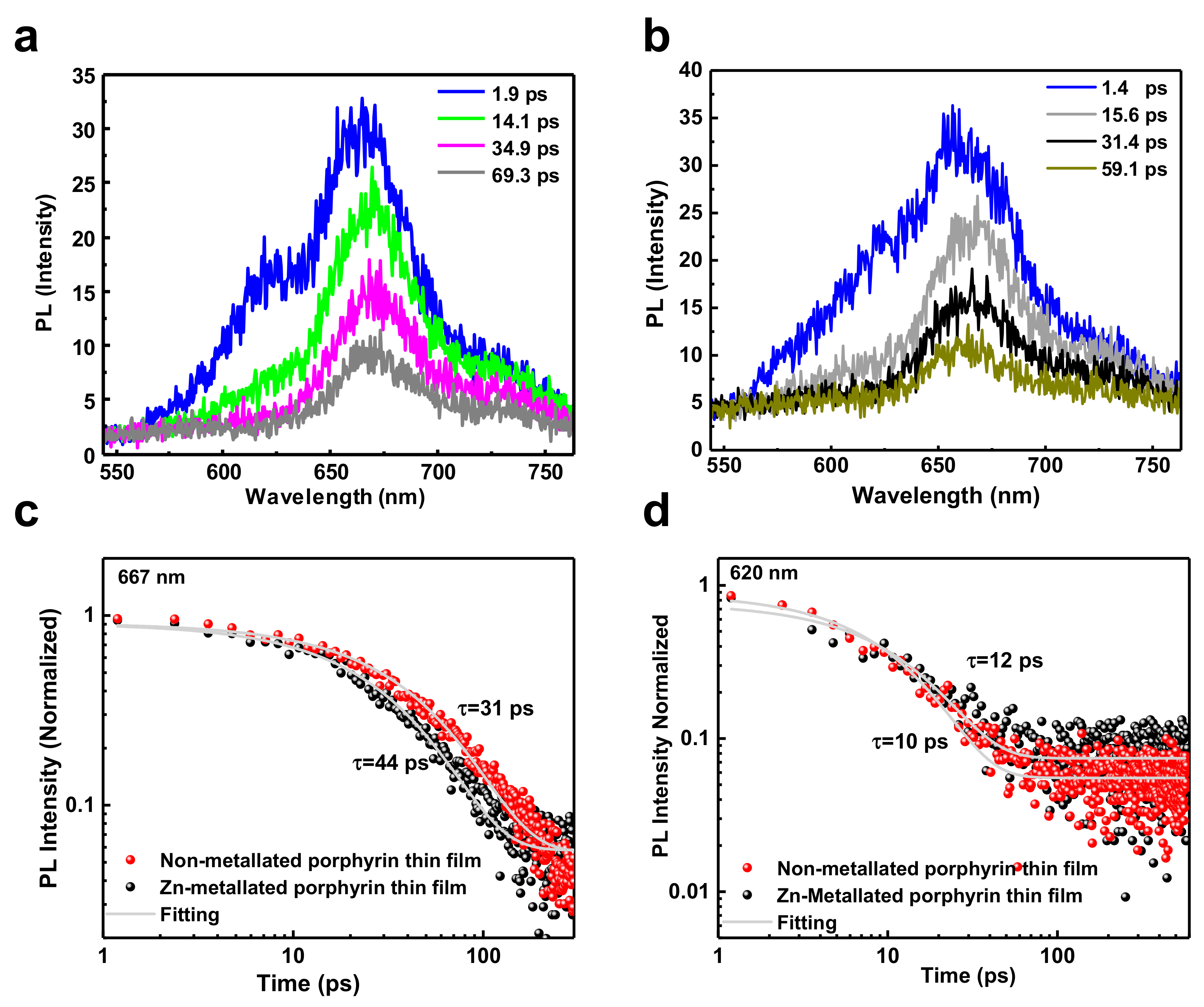 Materials 12 02457 g010 550