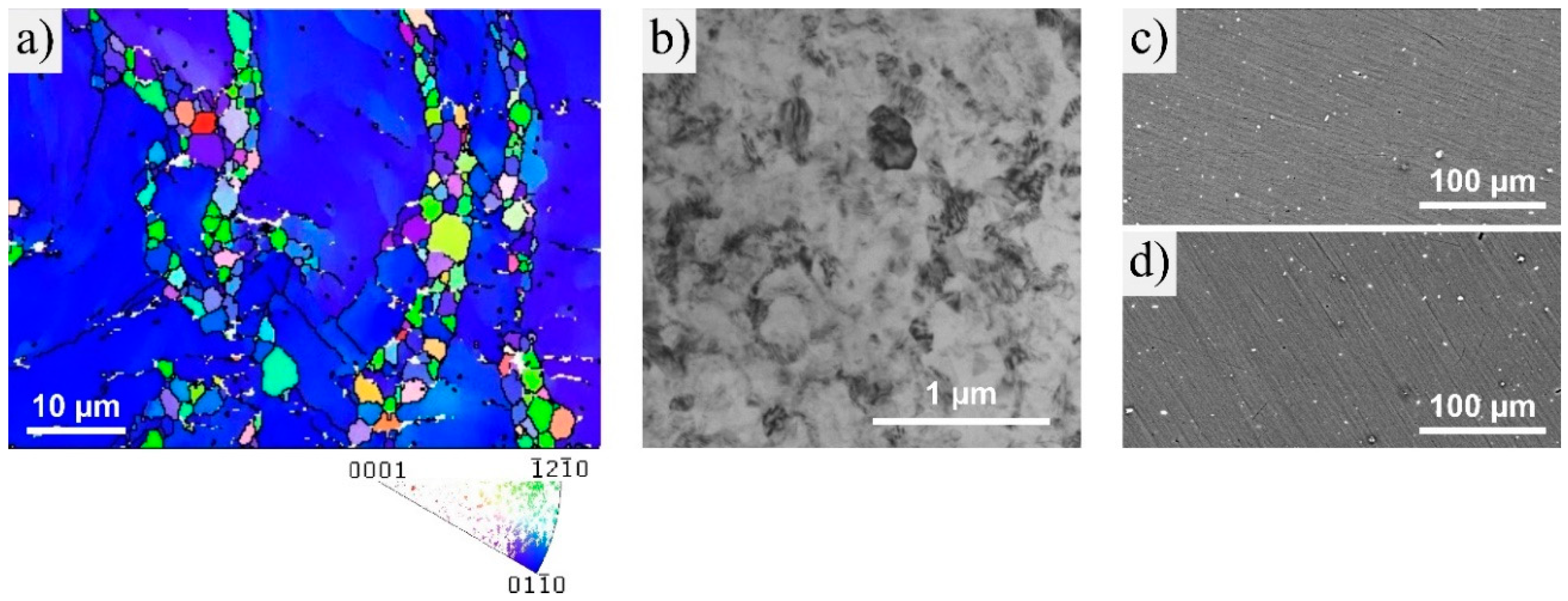 Materials 12 02460 g002 Materials 12 02460 g002