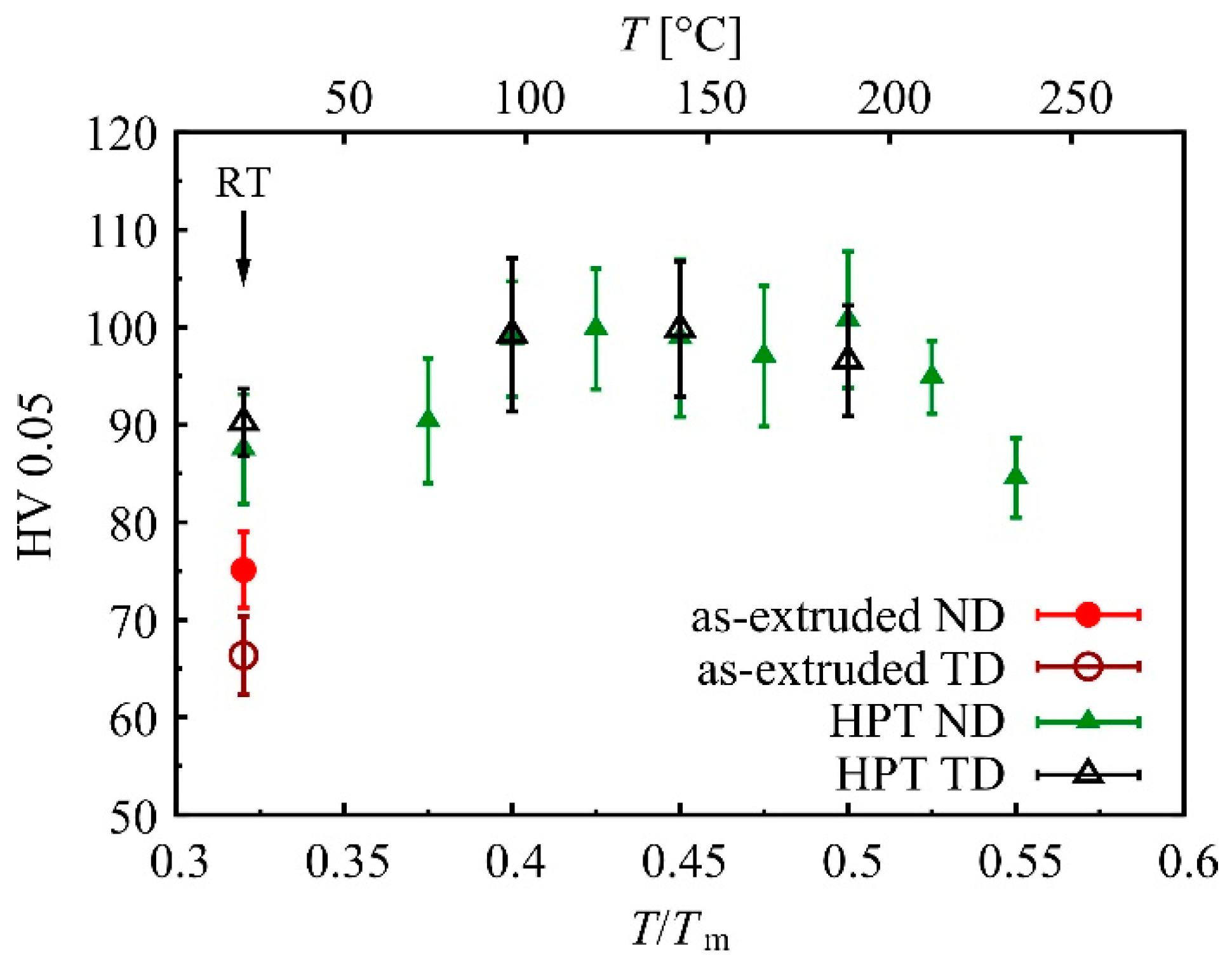 Materials 12 02460 g008 Materials 12 02460 g008