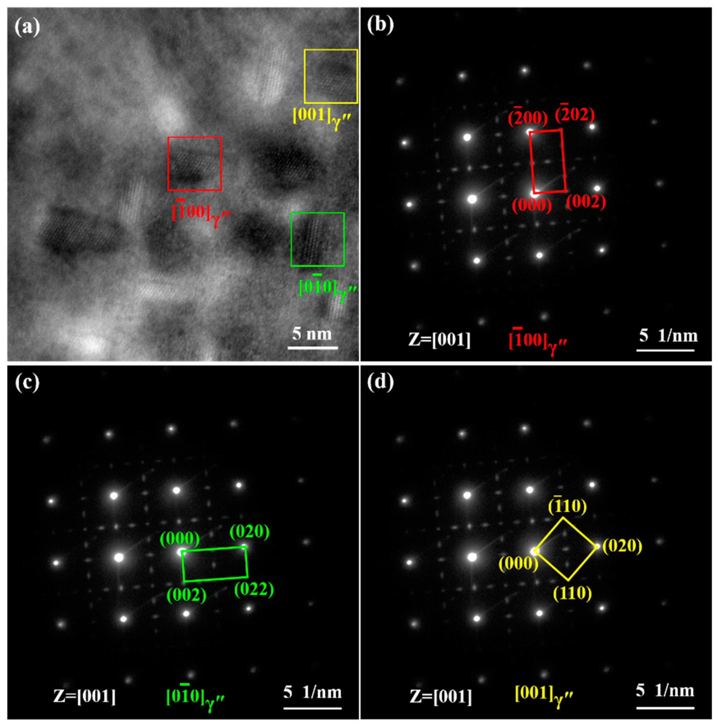 Materials 12 02461 g006 Materials 12 02461 g006