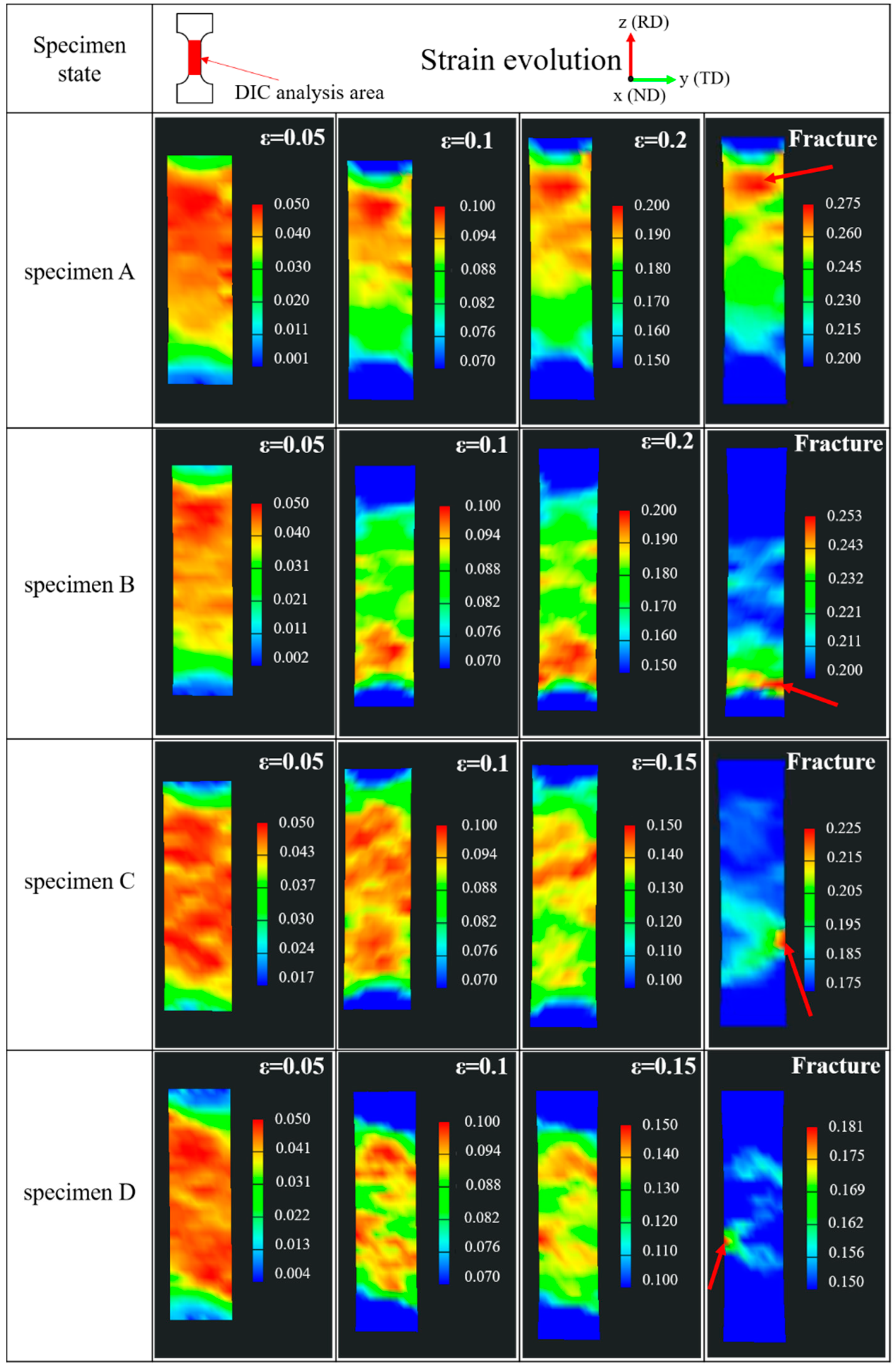 Materials 12 02461 g009 Materials 12 02461 g009