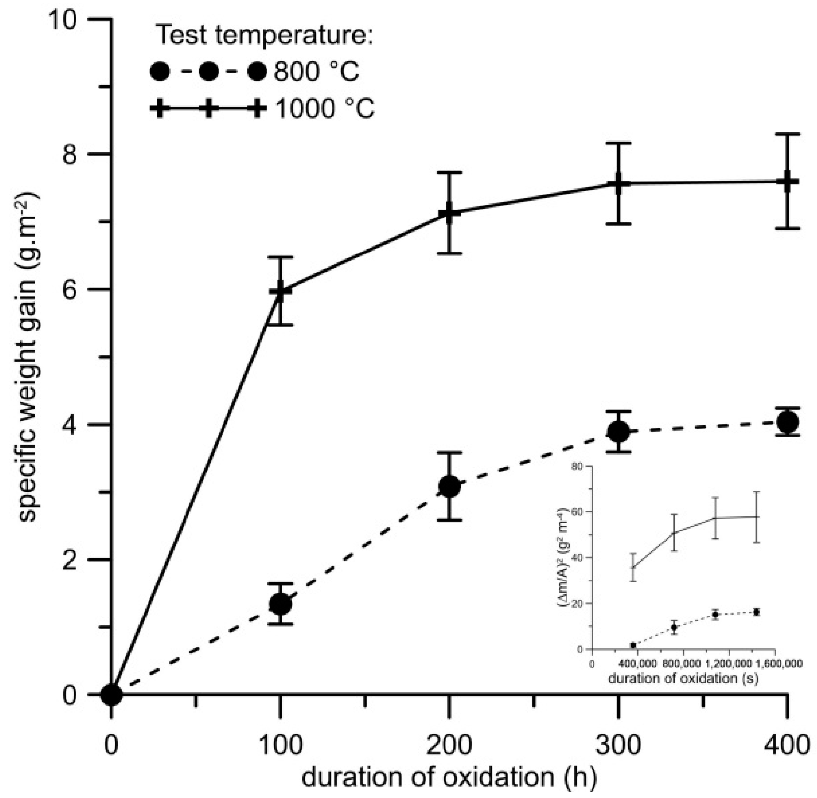 Materials 12 02463 g005 Materials 12 02463 g005