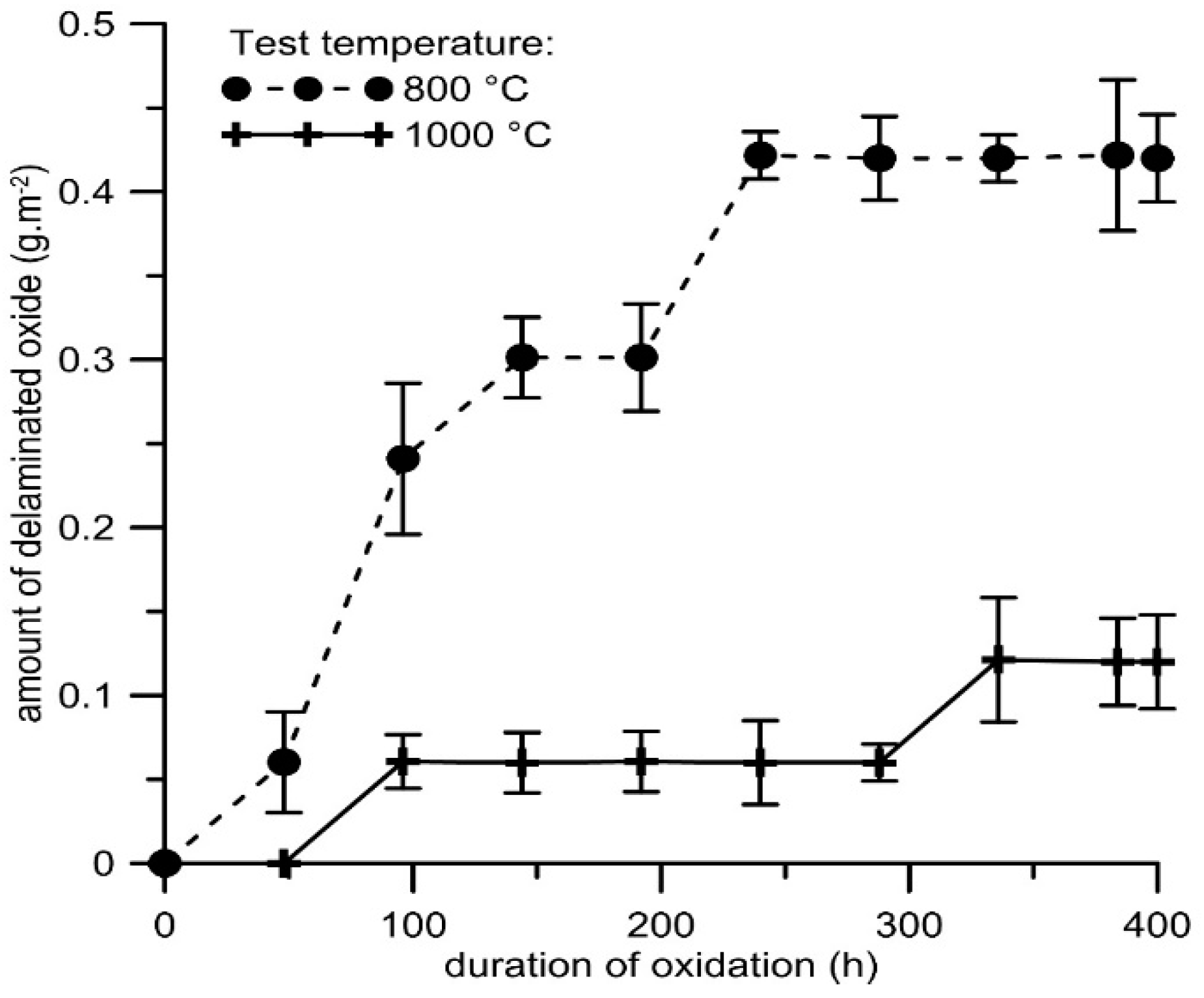 Materials 12 02463 g008 Materials 12 02463 g008