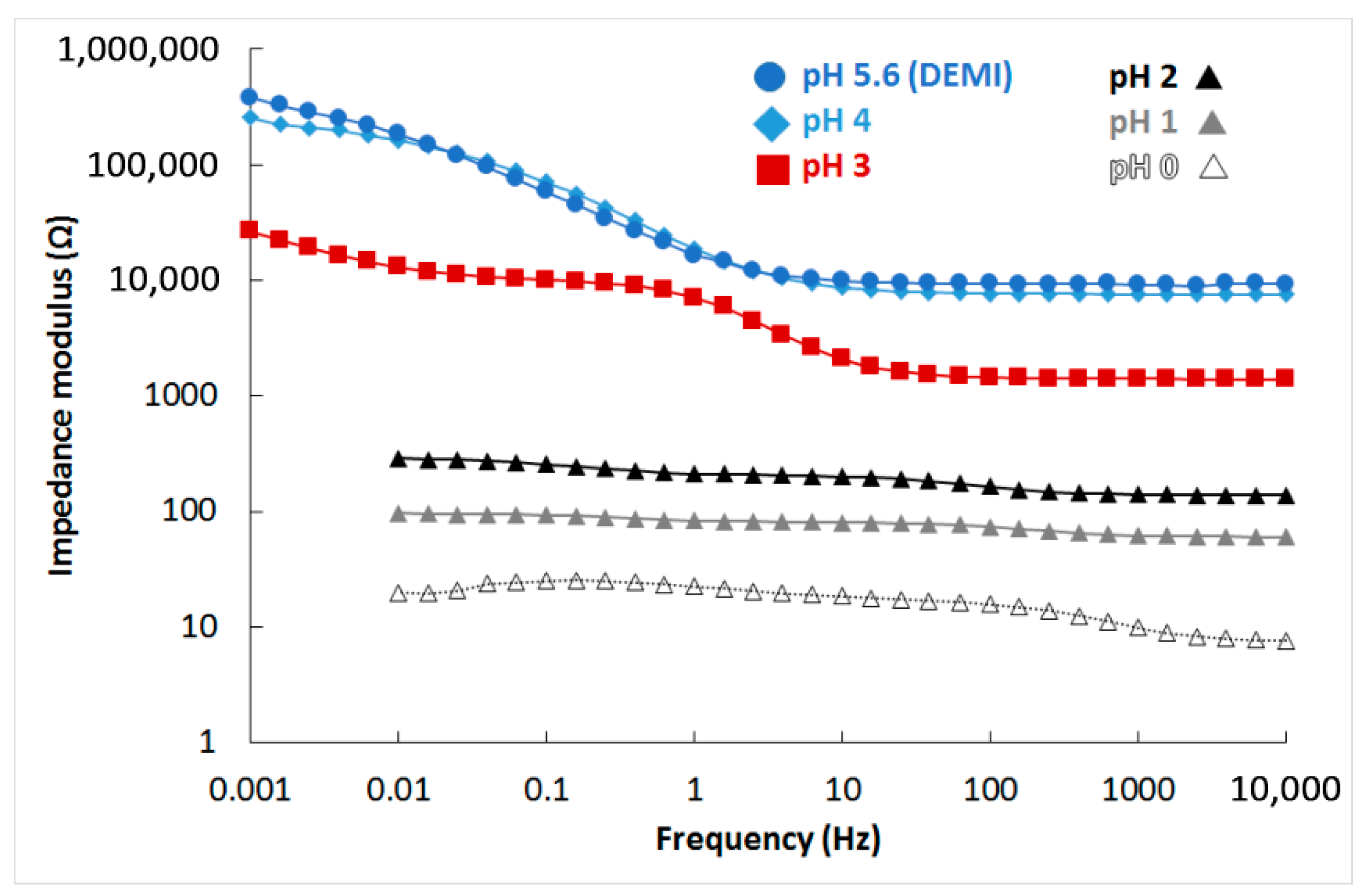 Materials 12 02463 g015 Materials 12 02463 g015