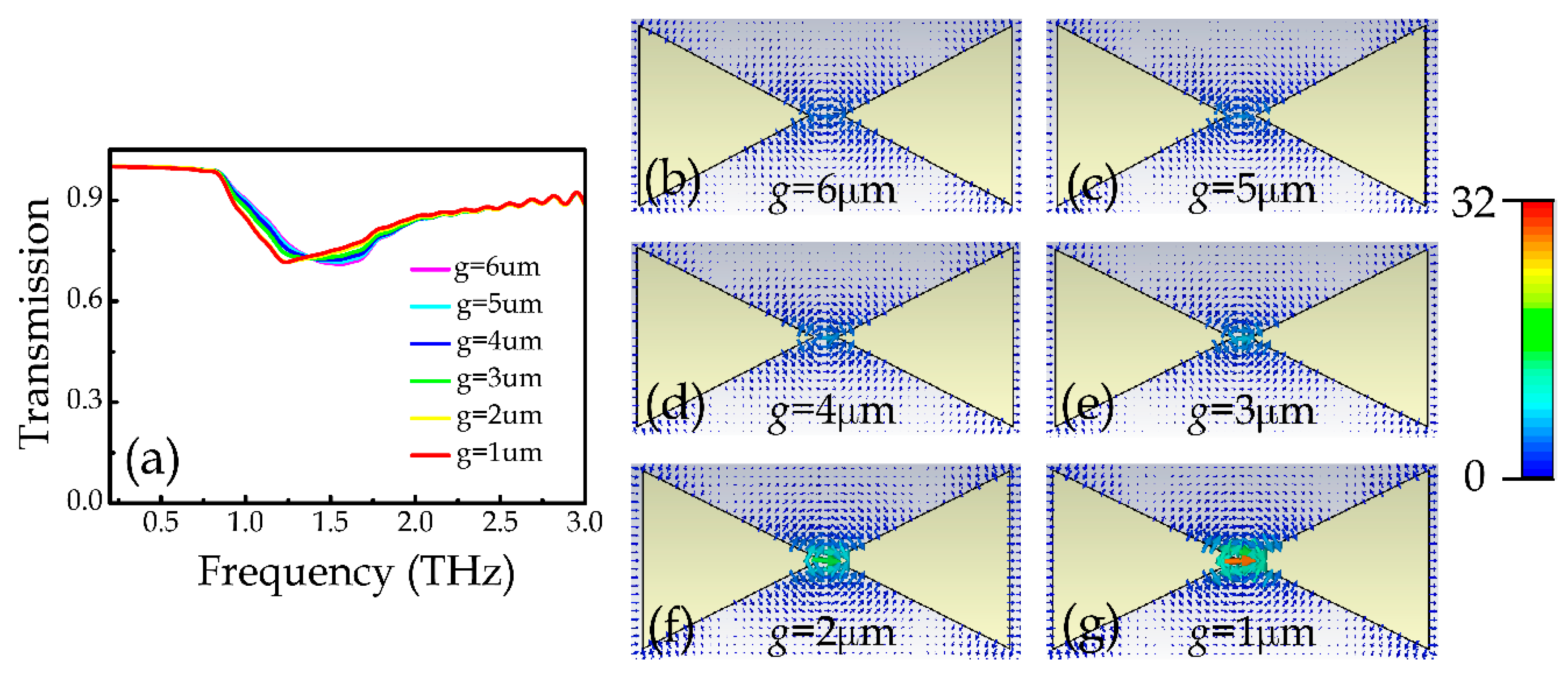 Materials 12 02466 g003