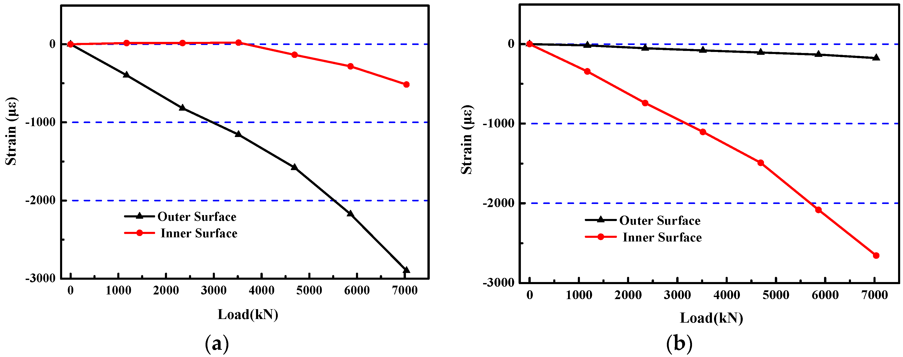 Materials 12 02470 g013