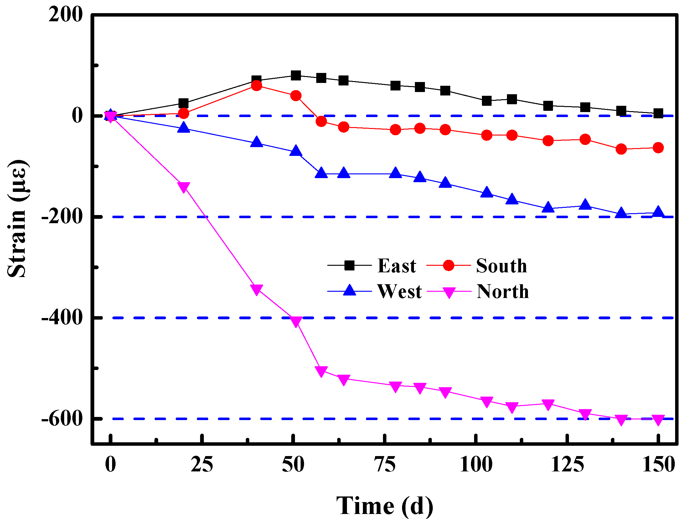 Materials 12 02470 g017
