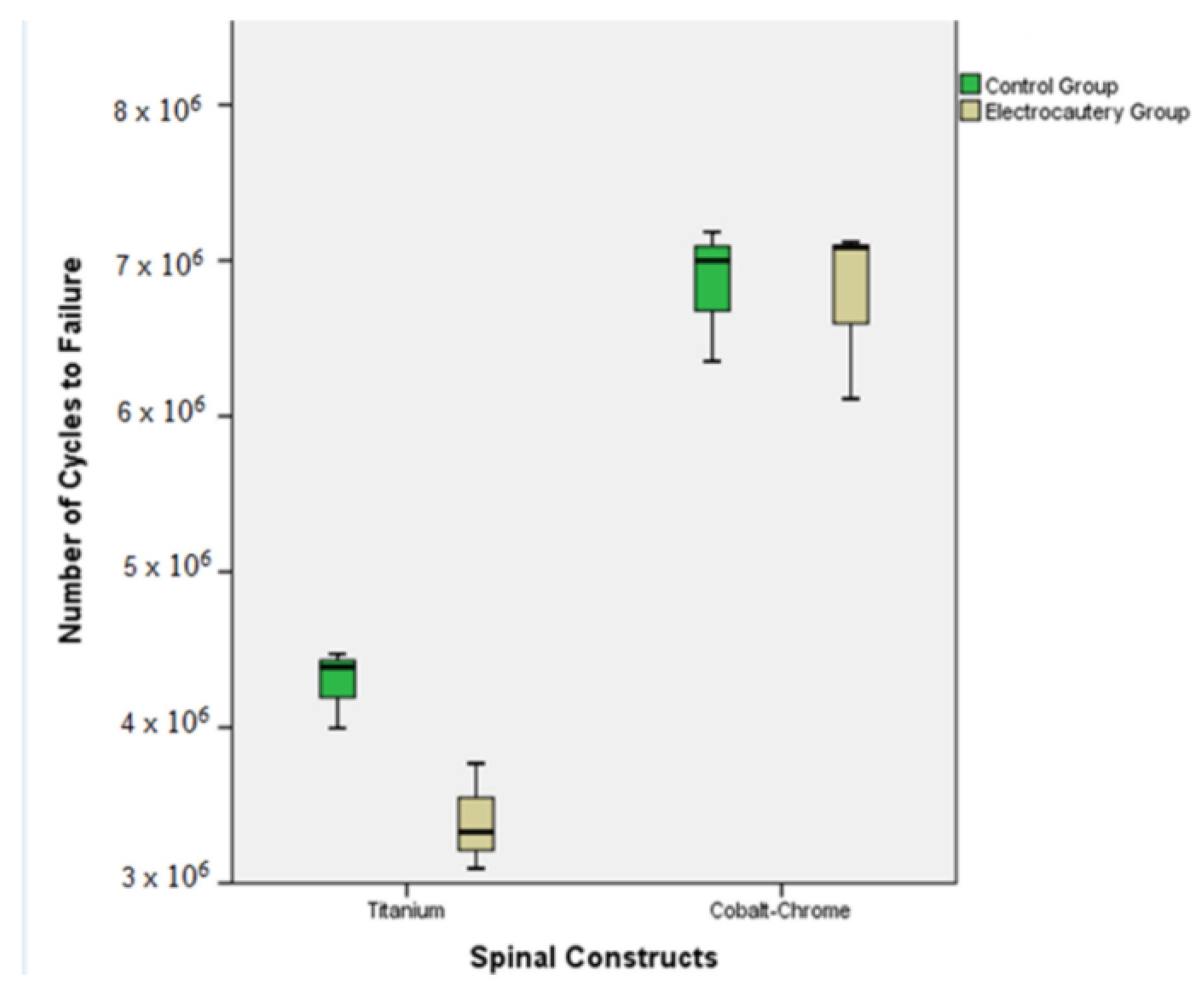 Materials 12 02471 g005