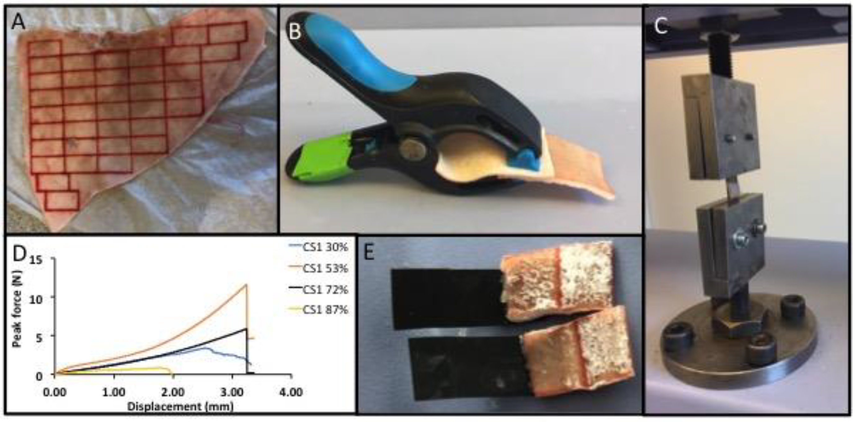 Materials 12 02473 g001 Materials 12 02473 g001