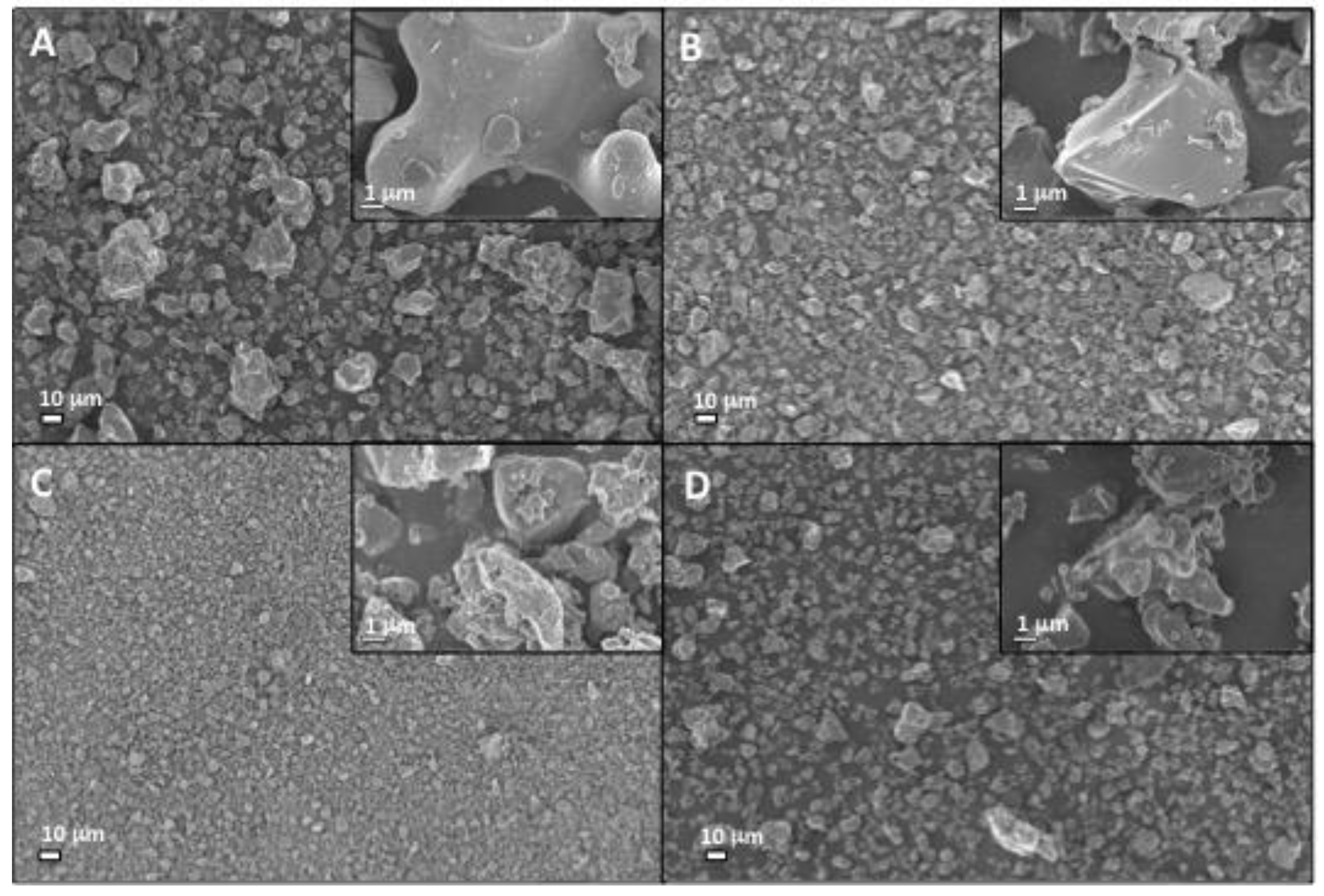 Materials 12 02473 g003 Materials 12 02473 g003