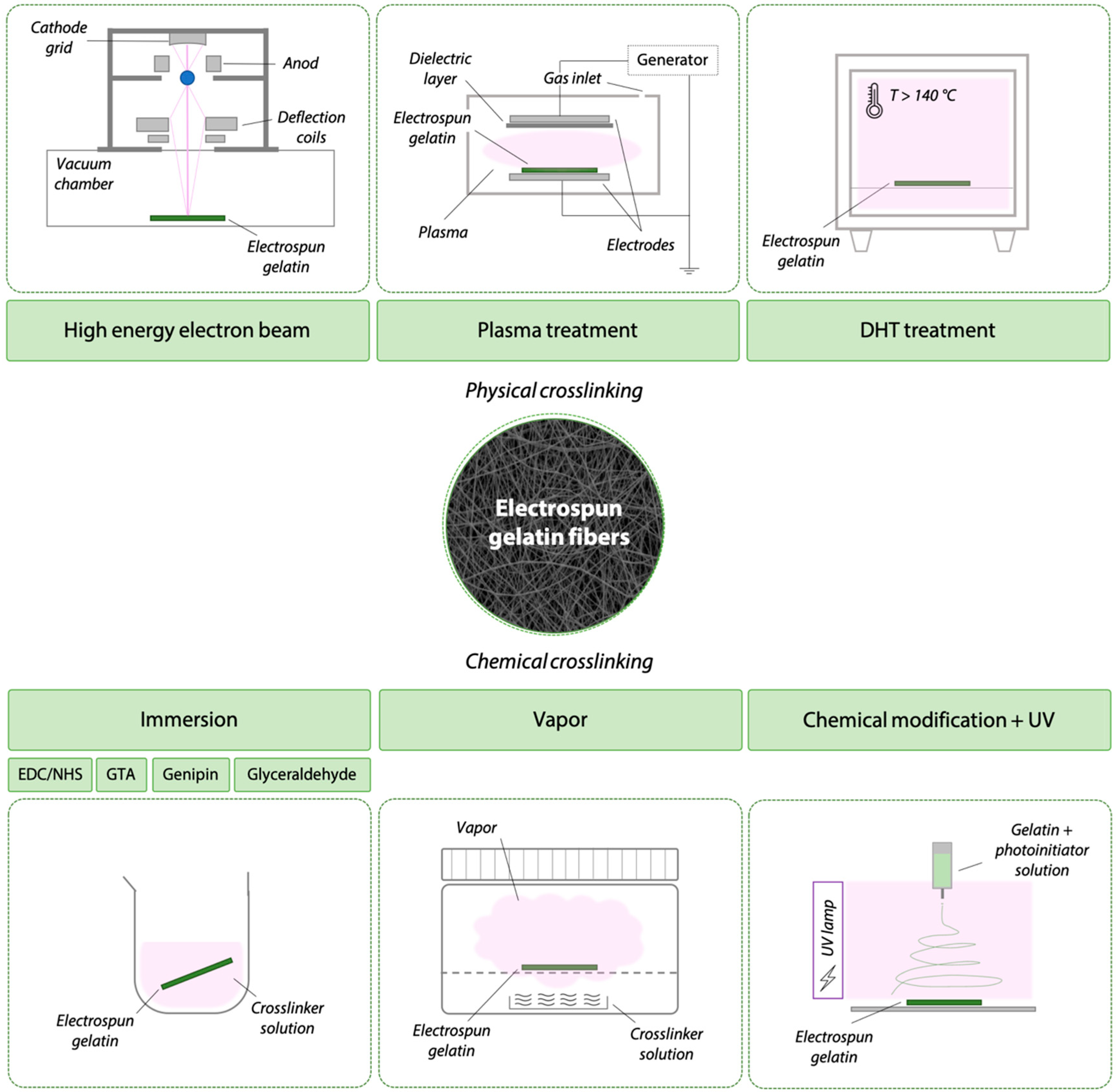 Materials 12 02476 g003 Materials 12 02476 g003