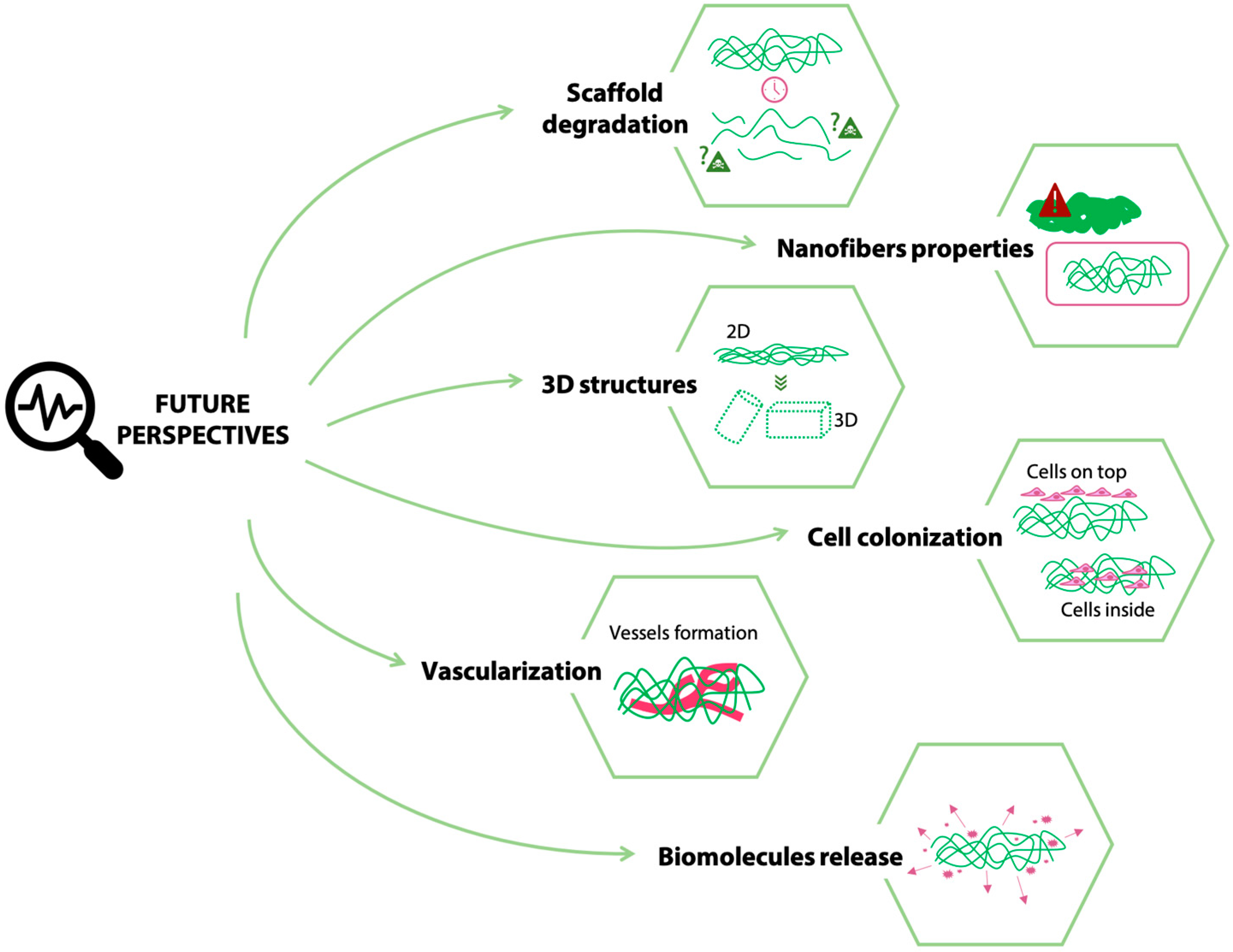 Materials 12 02476 g006 Materials 12 02476 g006