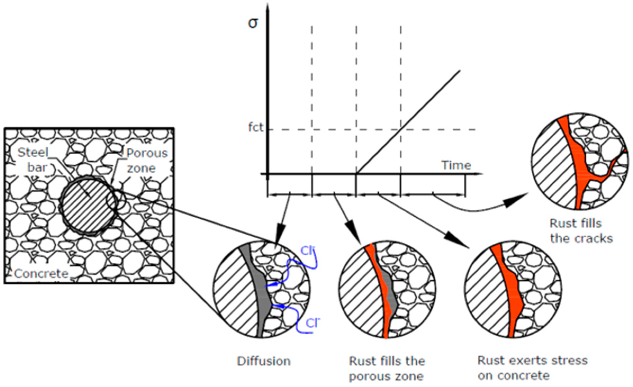 Materials 12 02477 g001 Materials 12 02477 g001