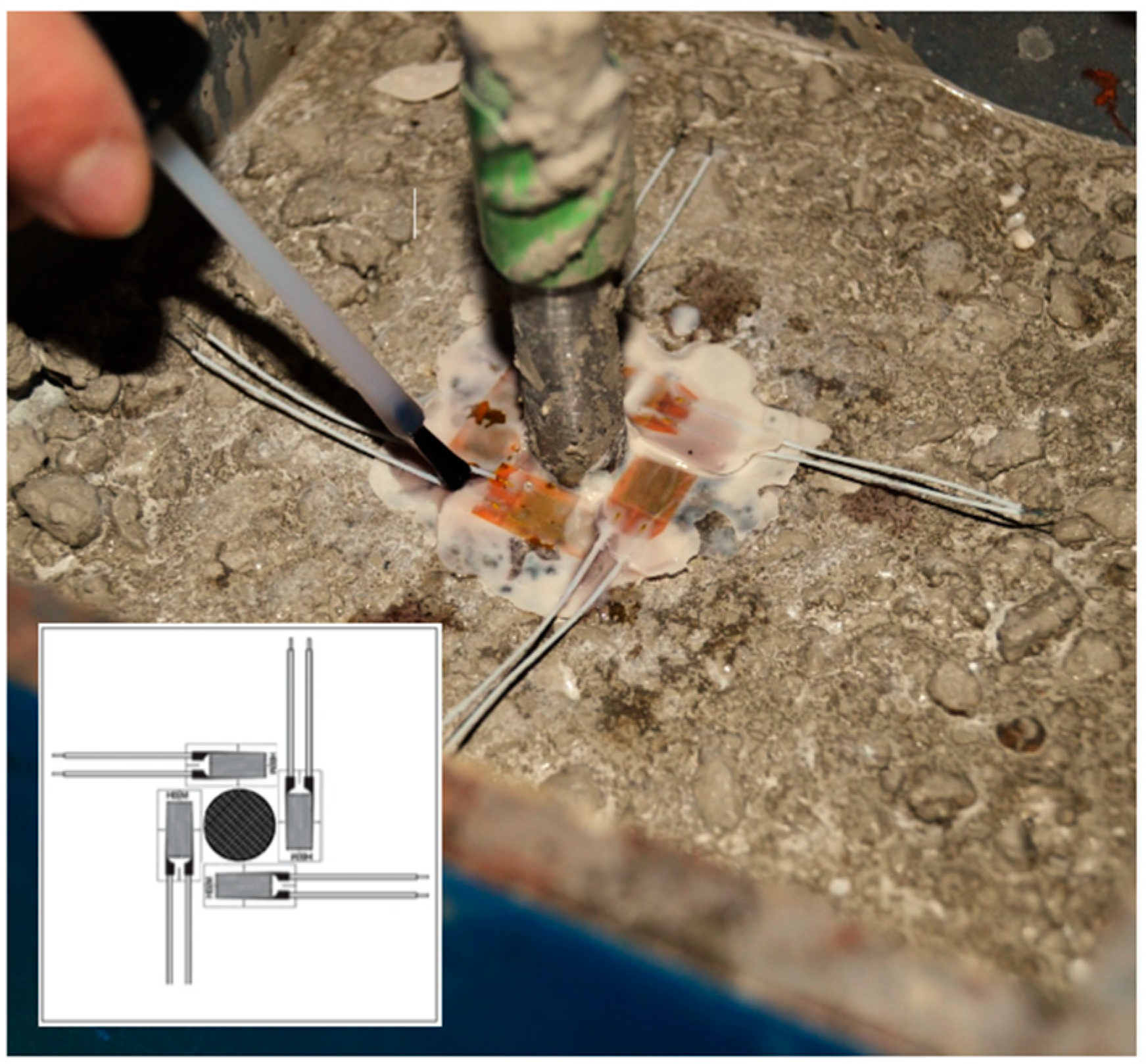 Materials 12 02477 g003 Materials 12 02477 g003