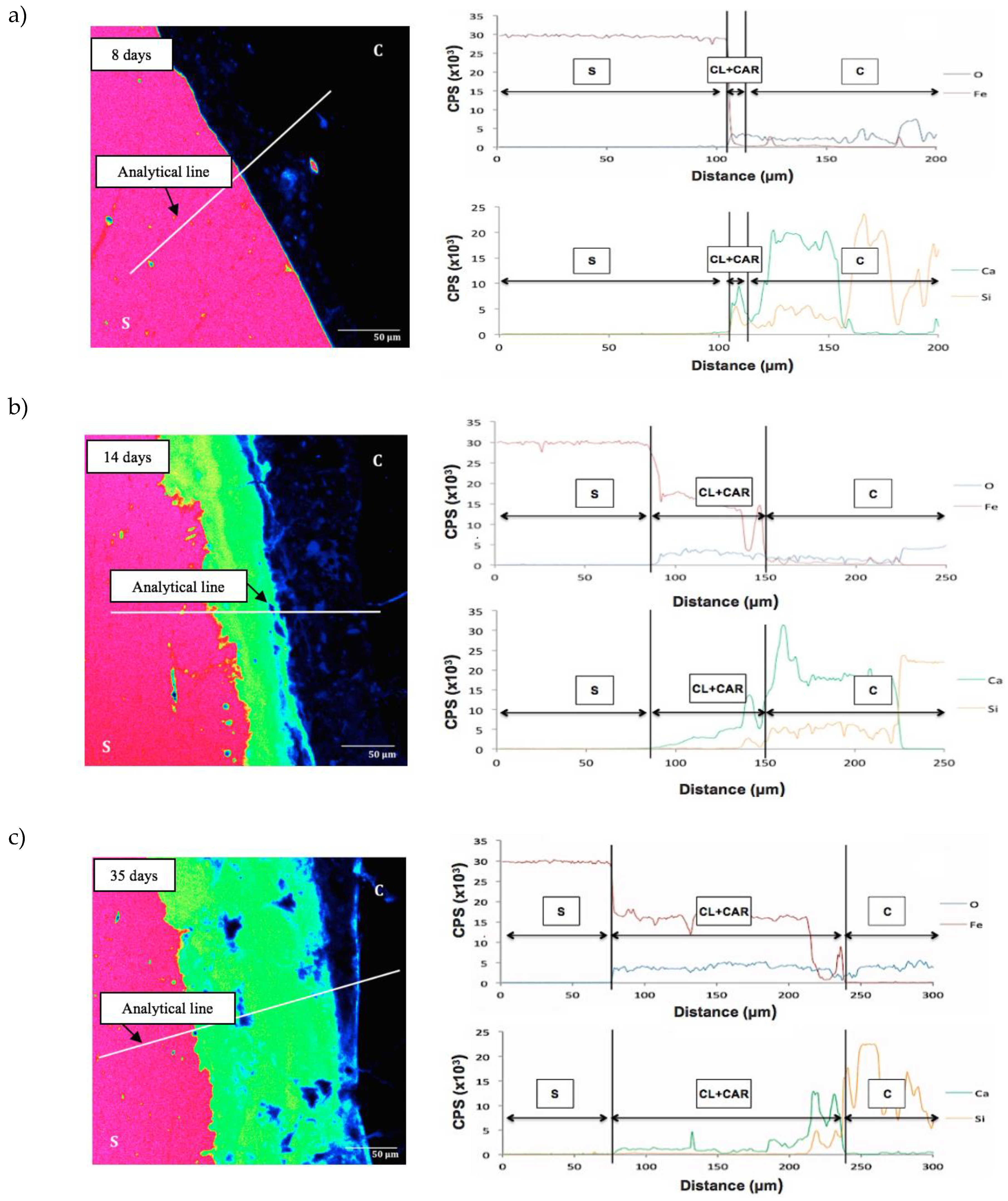 Materials 12 02477 g007 Materials 12 02477 g007