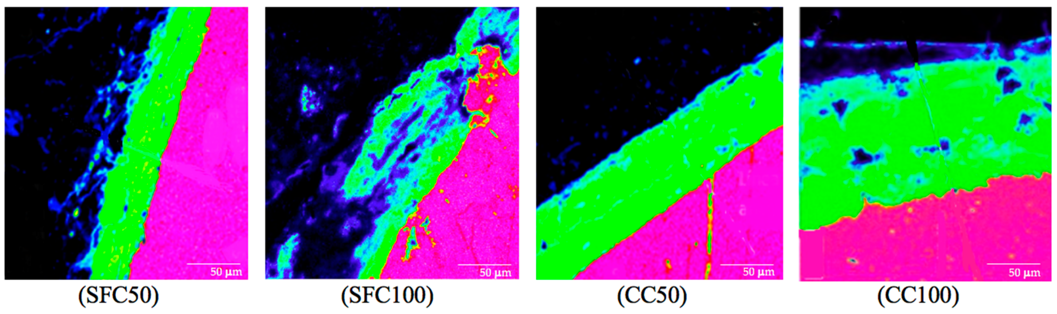 Materials 12 02477 g008 Materials 12 02477 g008