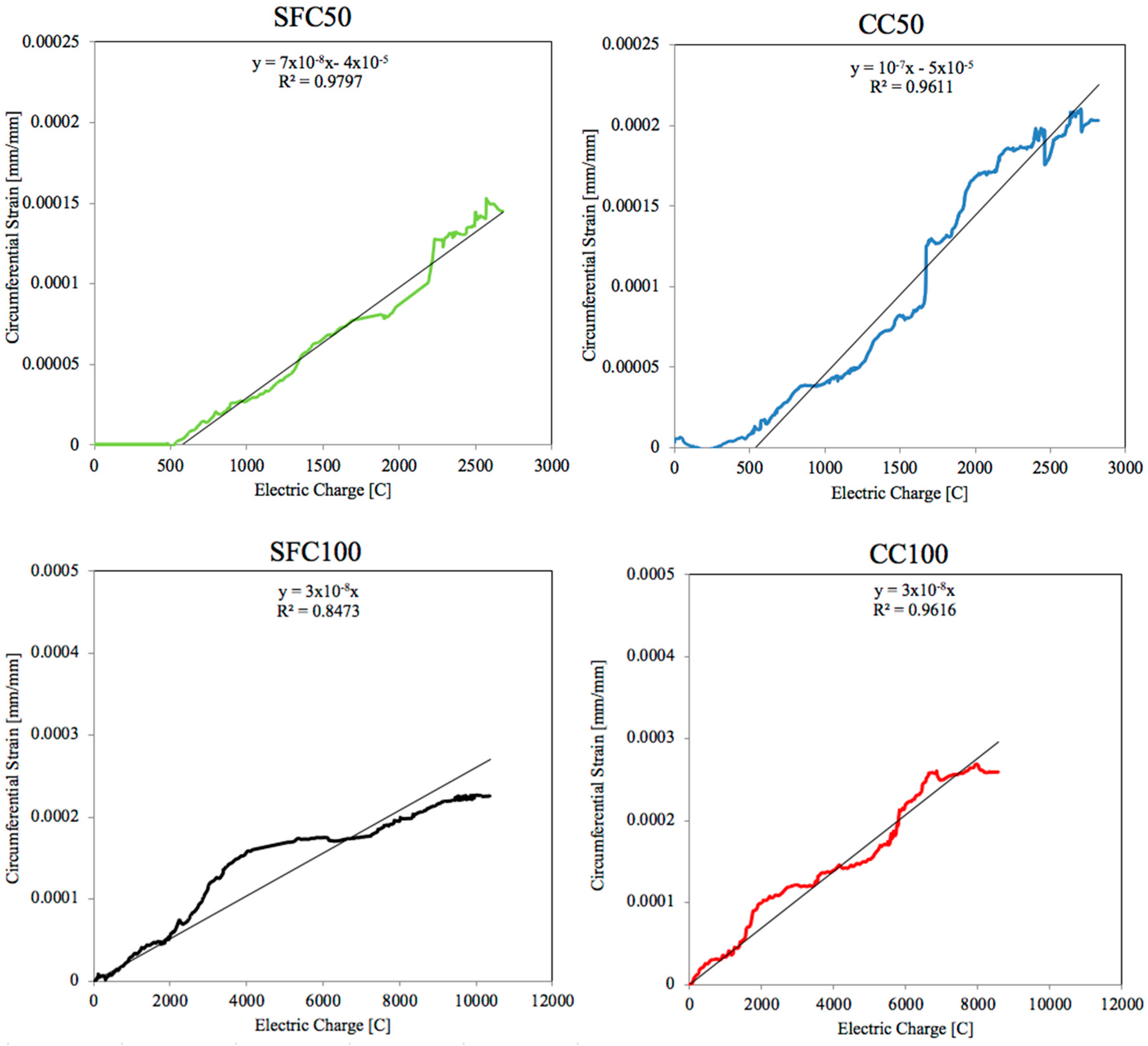 Materials 12 02477 g009 Materials 12 02477 g009