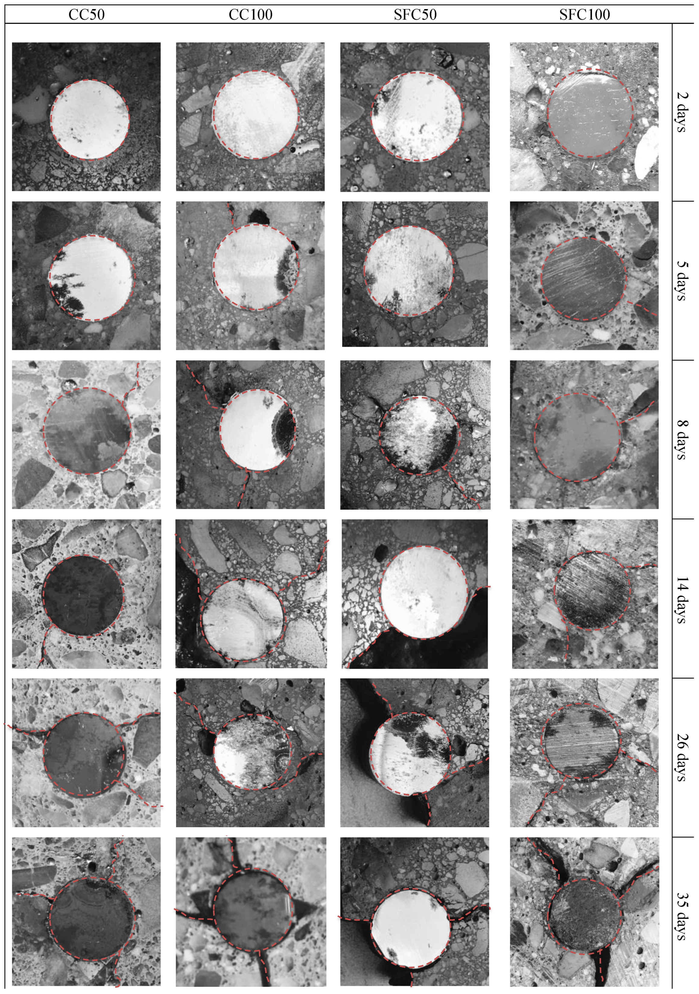 Materials 12 02477 g0a1 Materials 12 02477 g0a1