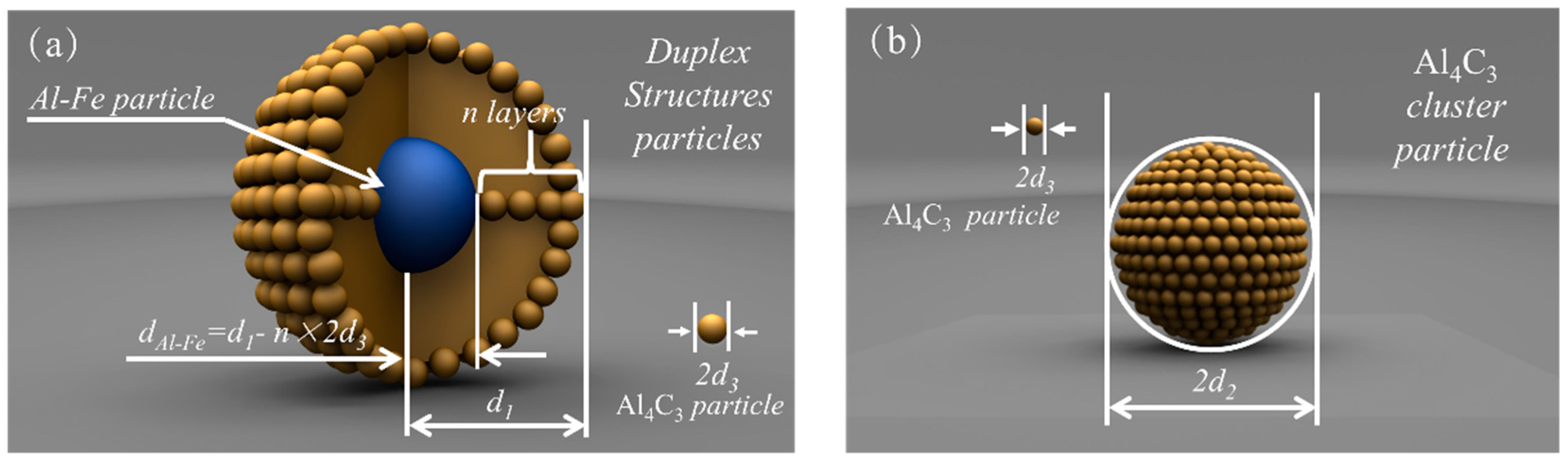 Materials 12 02478 g008