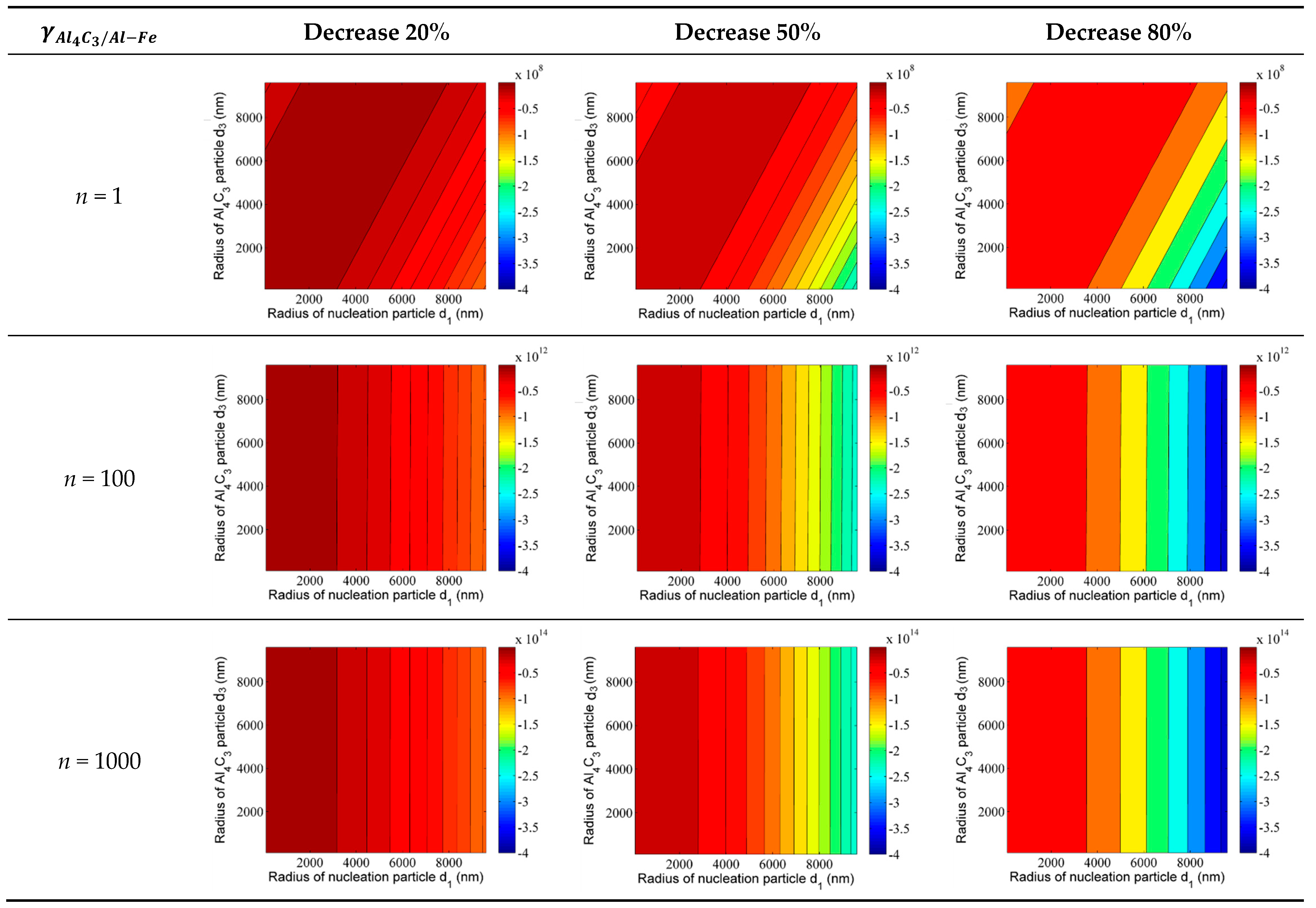 Materials 12 02478 g012
