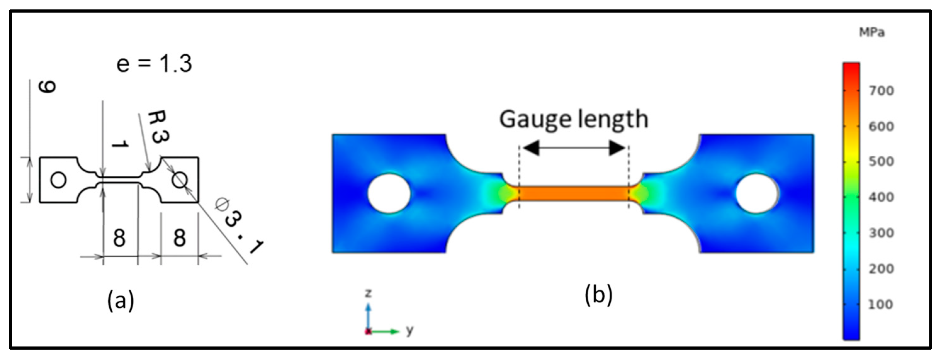 Materials 12 02479 g001