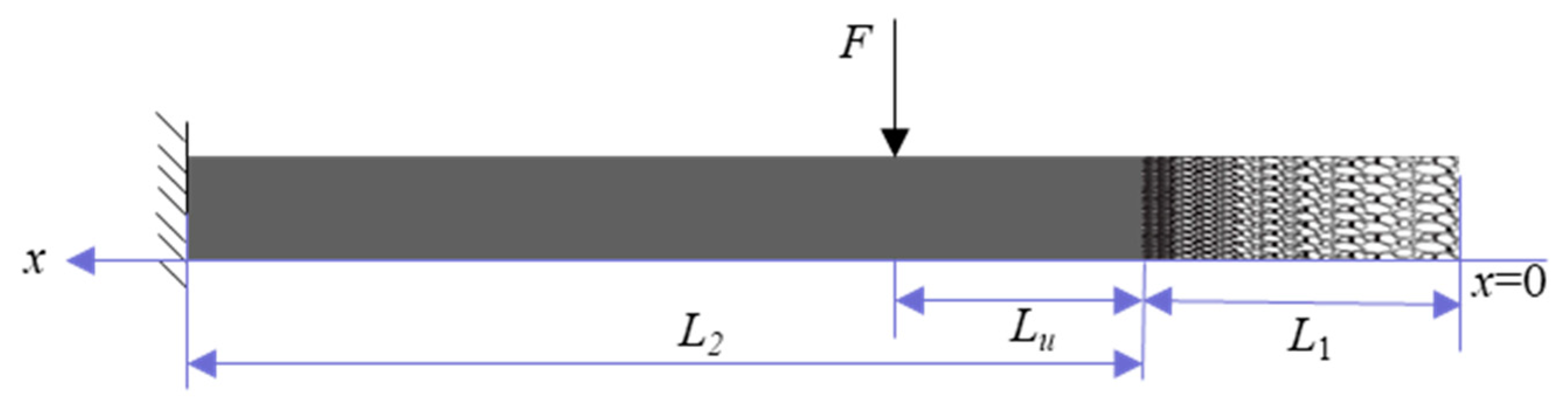 Materials 12 02480 g001 Materials 12 02480 g001