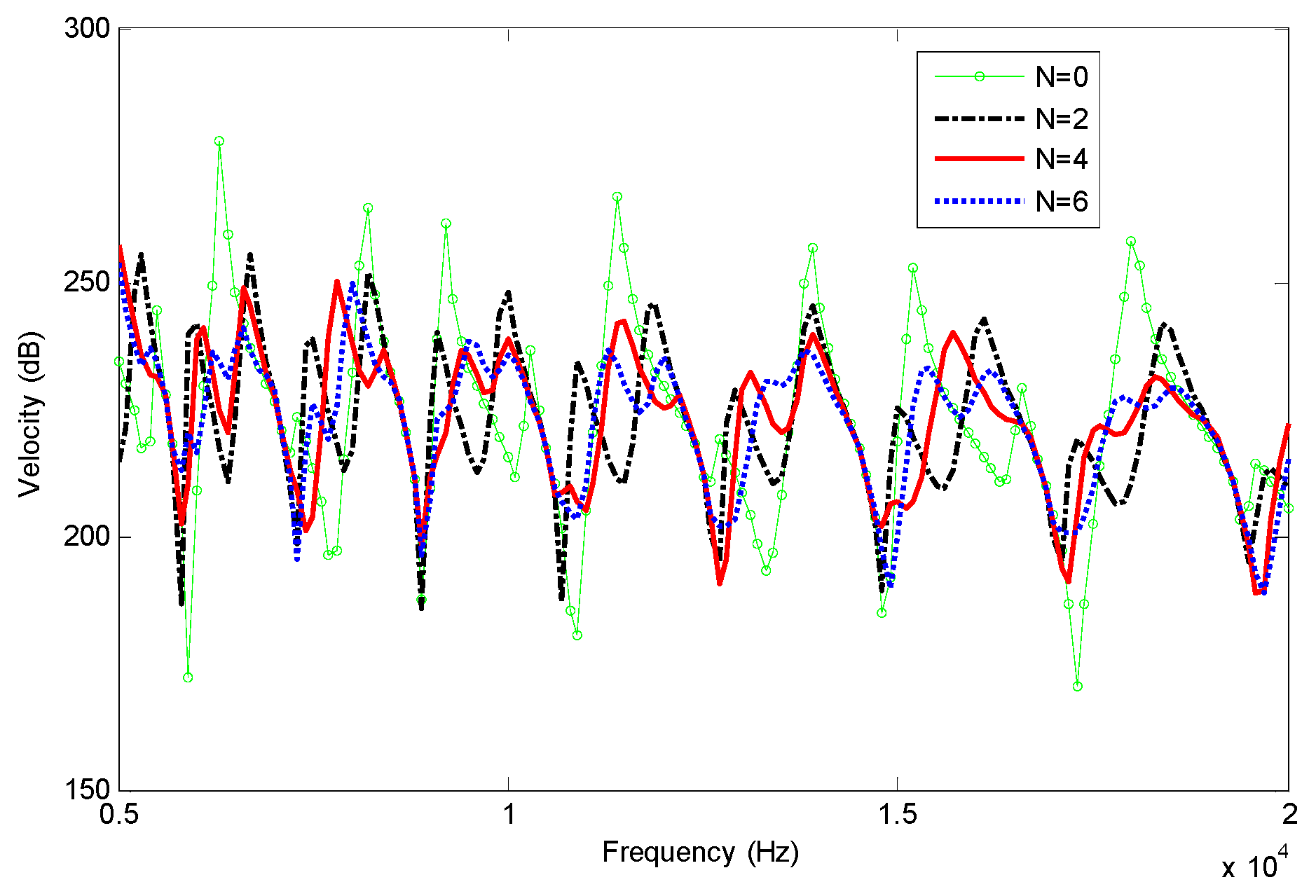 Materials 12 02480 g002 Materials 12 02480 g002