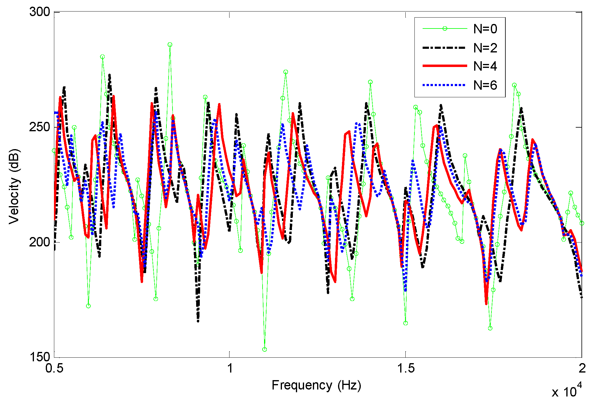 Materials 12 02480 g003 Materials 12 02480 g003