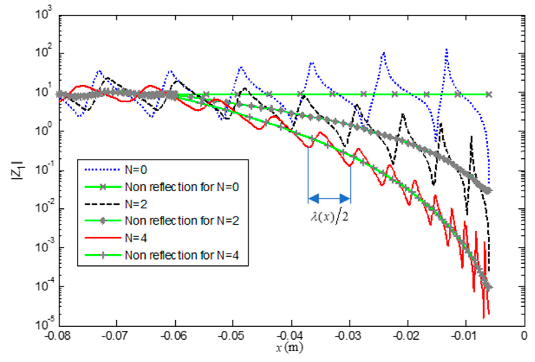 Materials 12 02480 g006 Materials 12 02480 g006