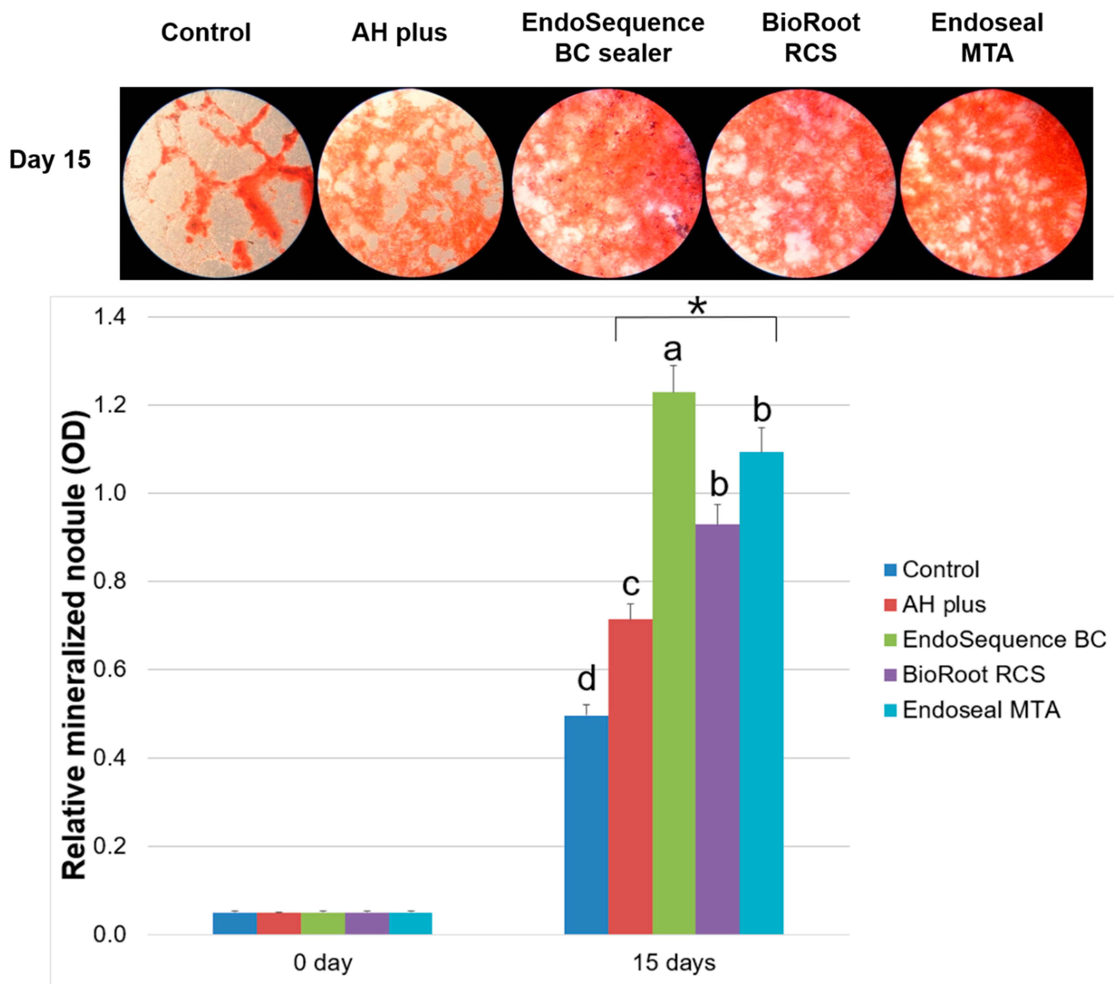 Materials 12 02482 g006 Materials 12 02482 g006