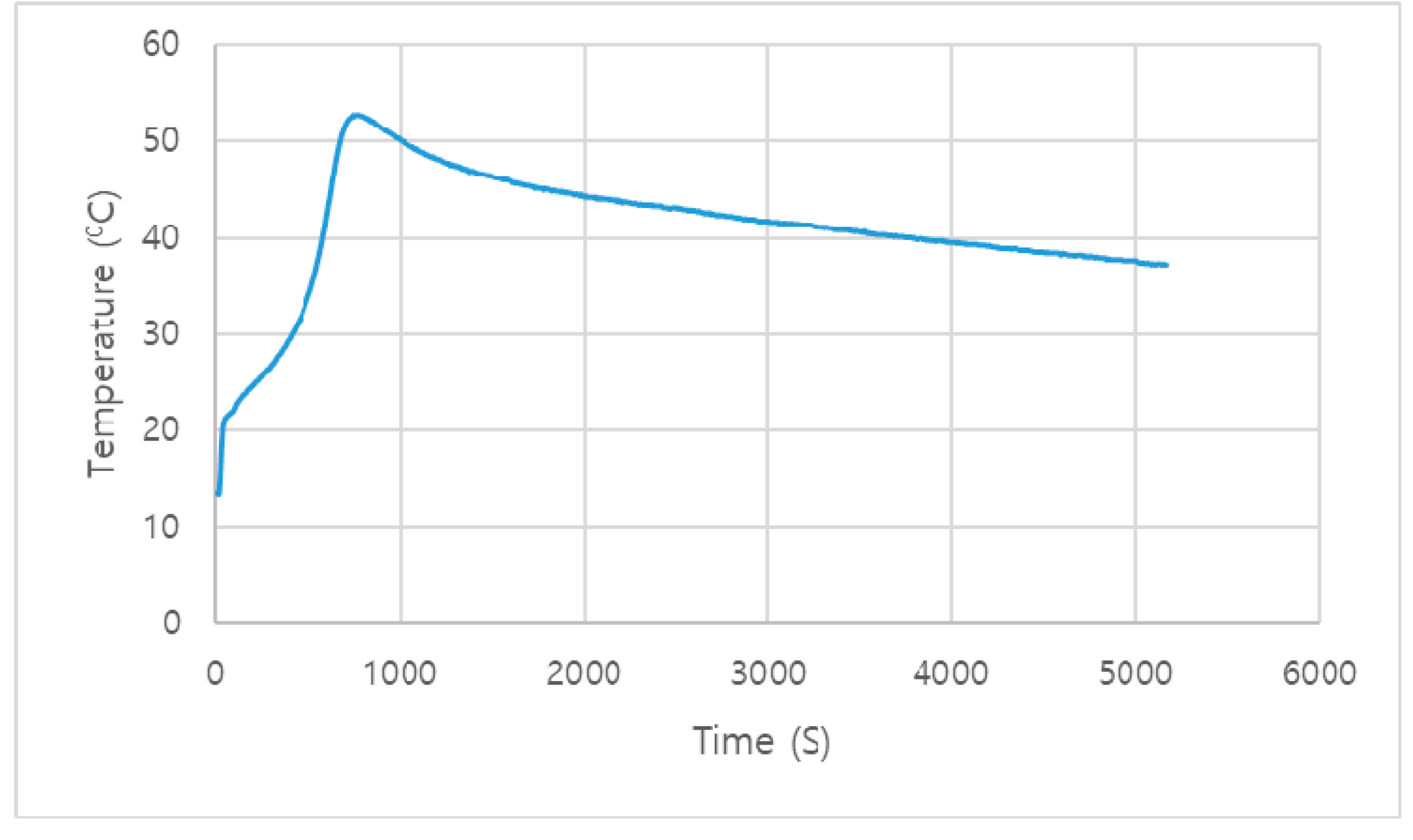Materials 12 02483 g004 Materials 12 02483 g004