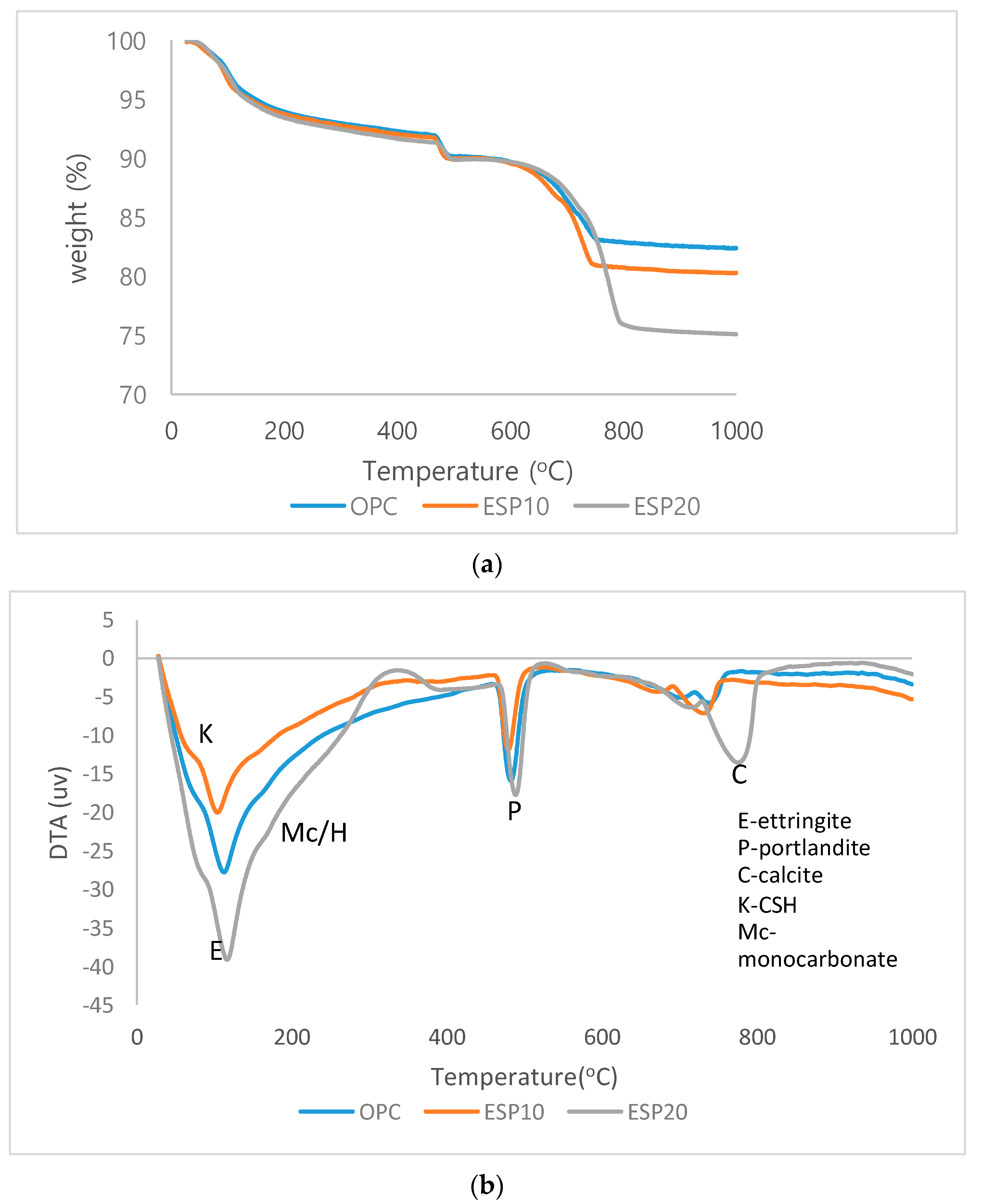 Materials 12 02483 g008 Materials 12 02483 g008