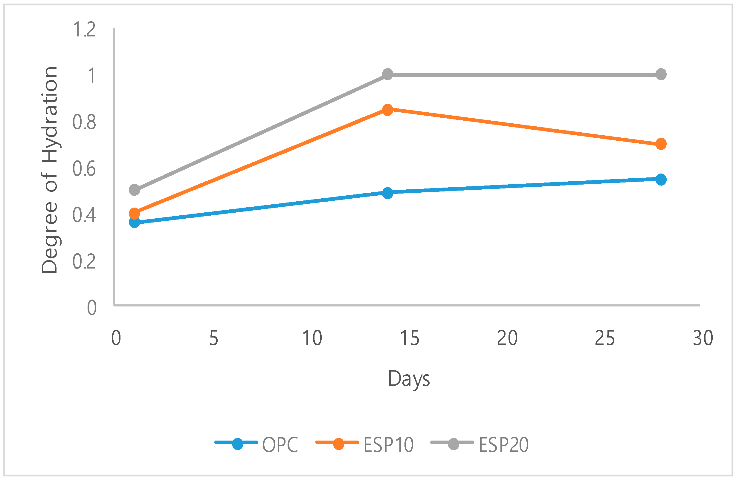 Materials 12 02483 g010 Materials 12 02483 g010