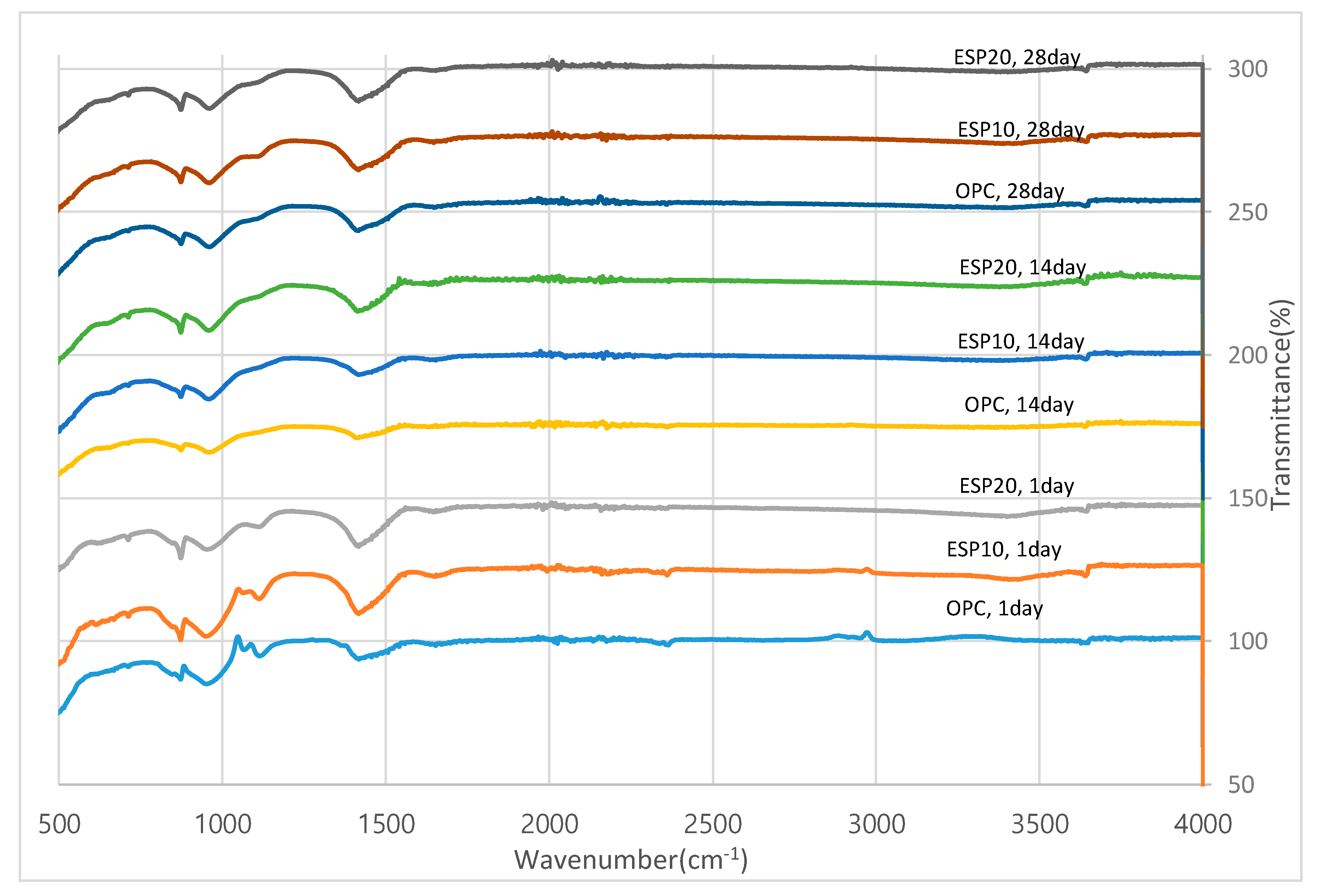 Materials 12 02483 g011 Materials 12 02483 g011