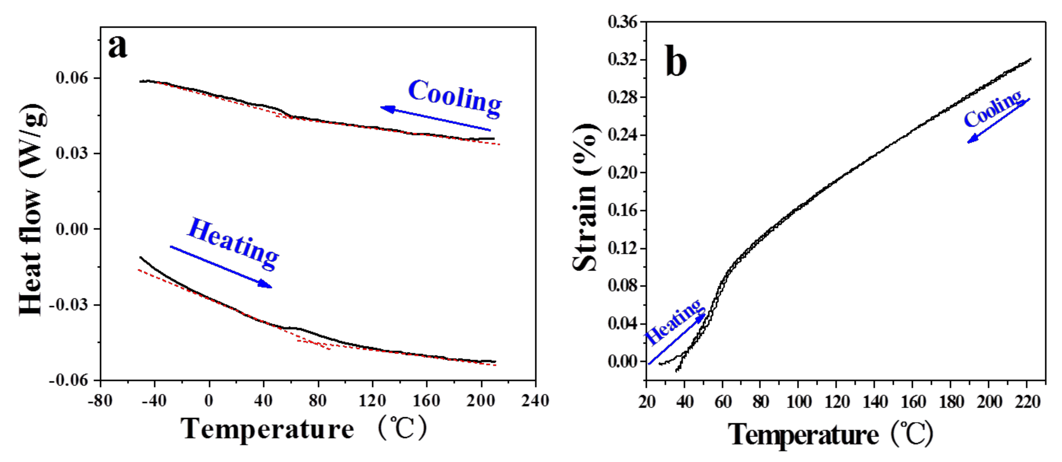 Materials 12 02484 g001