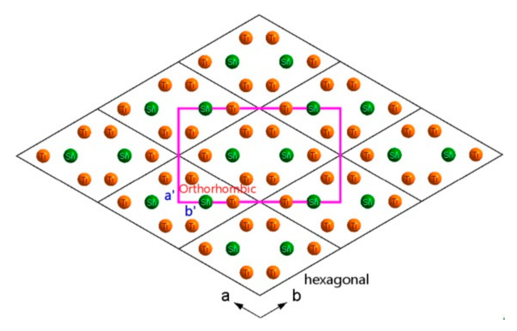 Materials 12 02484 g008