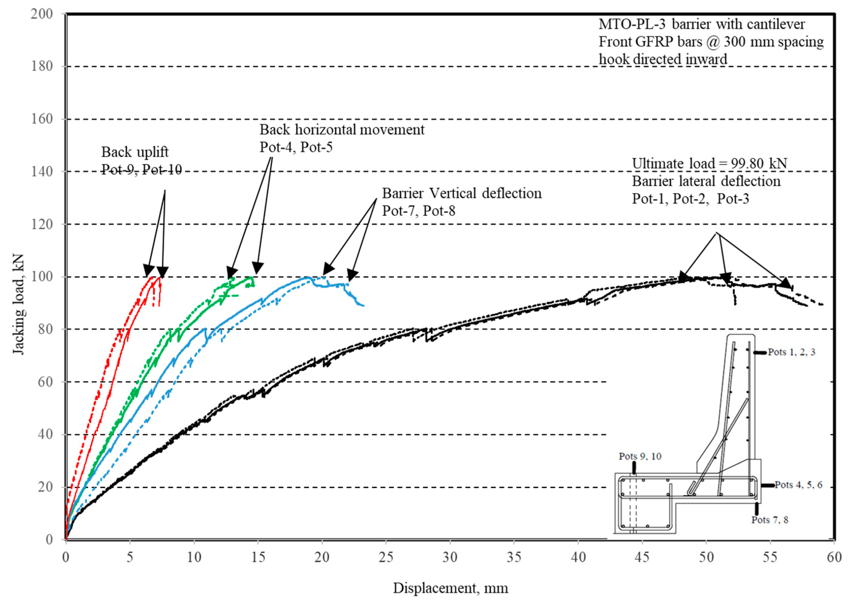 Materials 12 02485 g011