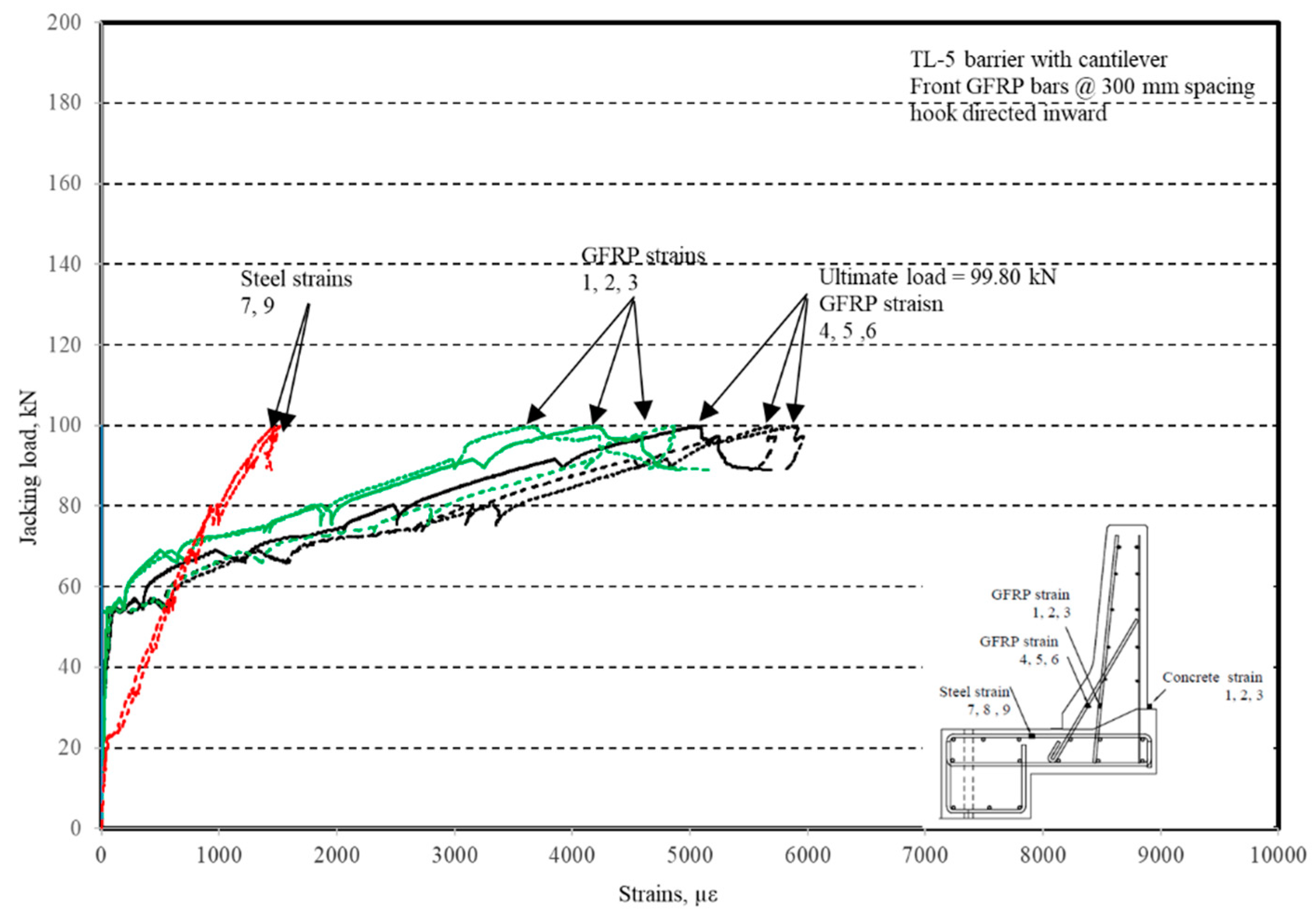 Materials 12 02485 g012