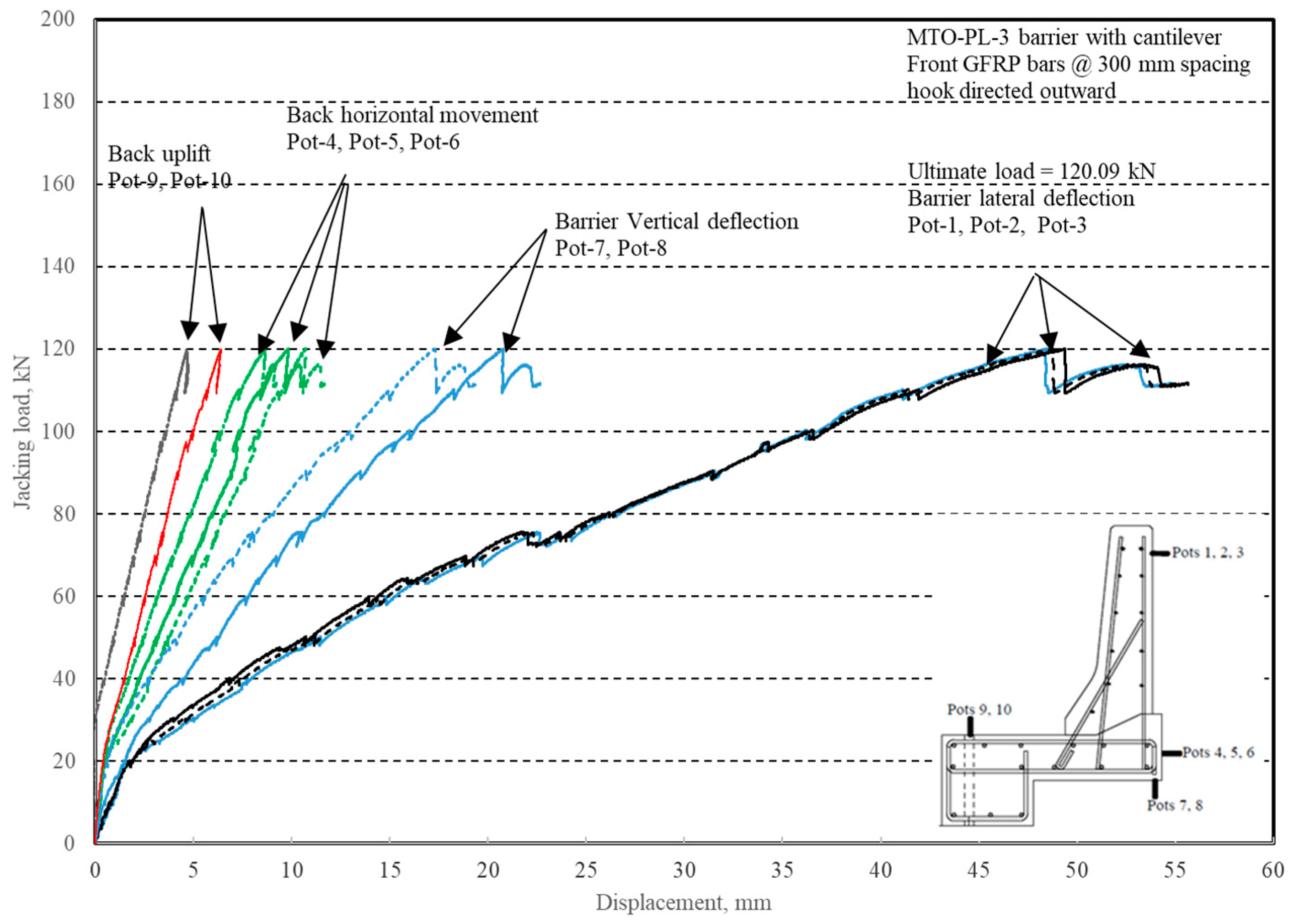Materials 12 02485 g015