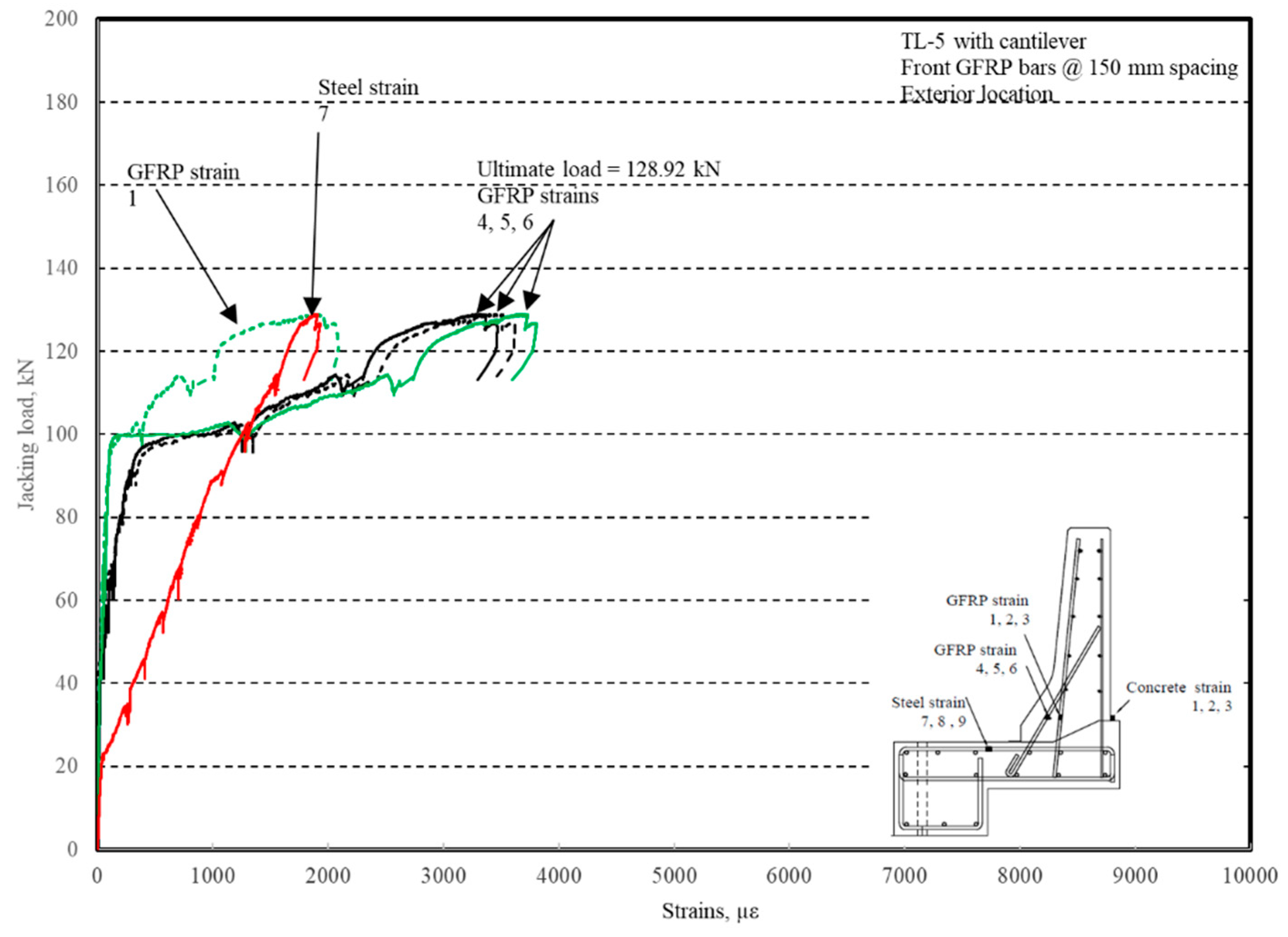Materials 12 02485 g020