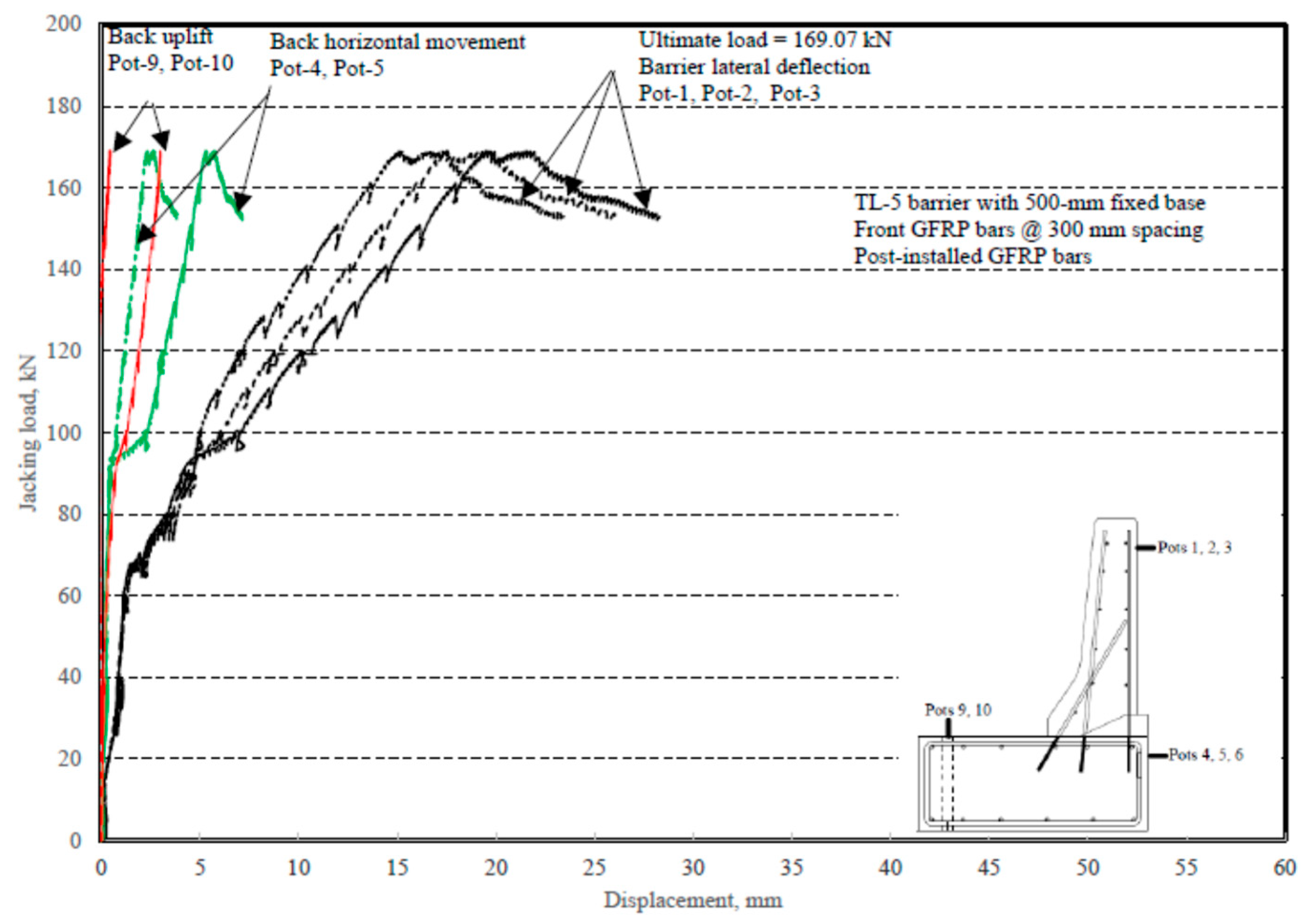 Materials 12 02485 g027
