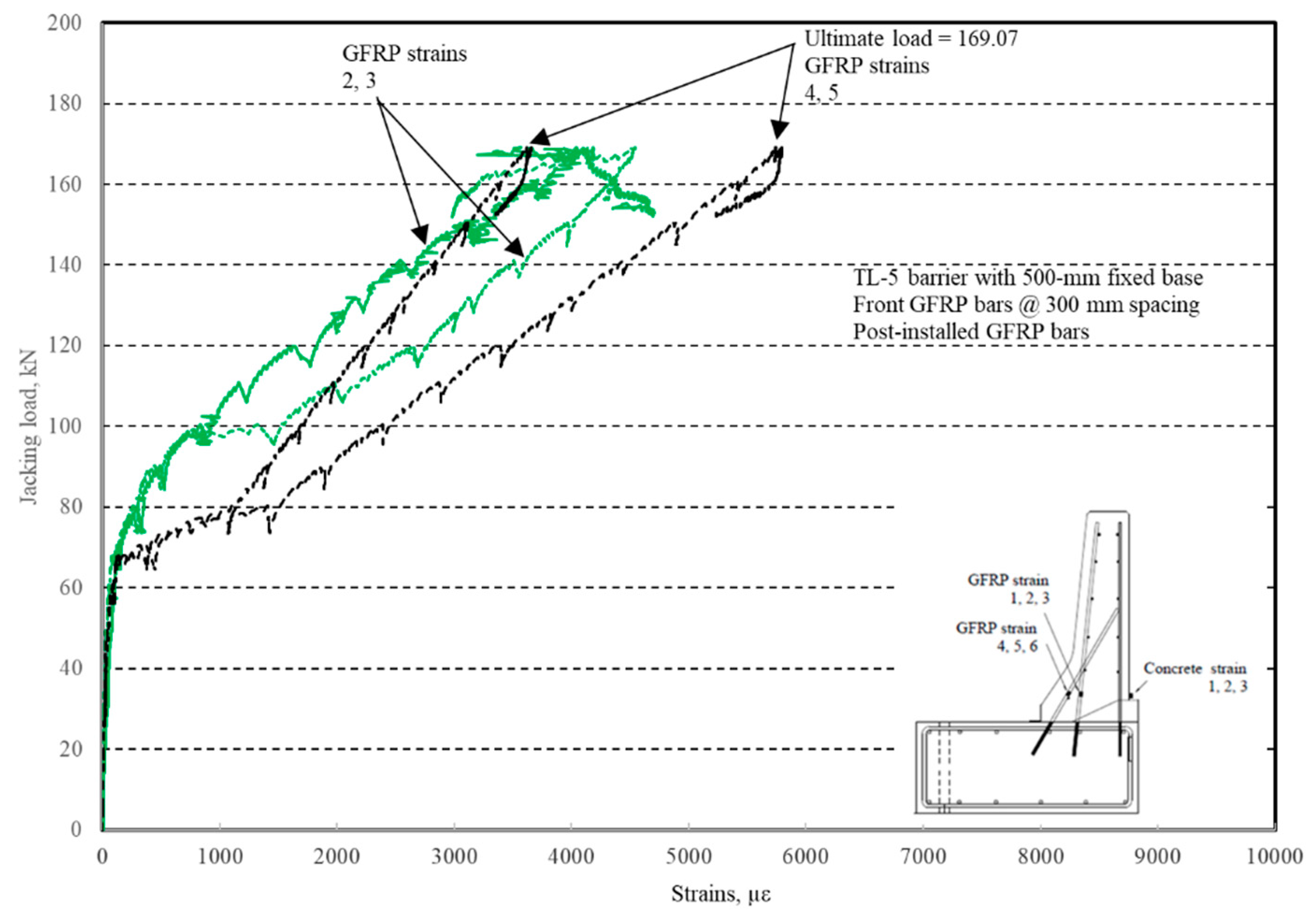 Materials 12 02485 g028