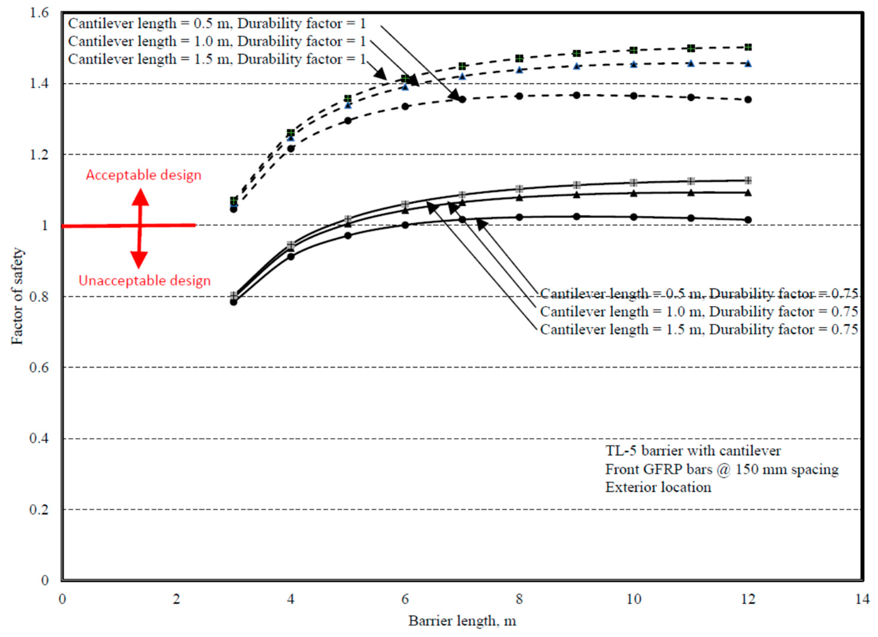 Materials 12 02485 g032