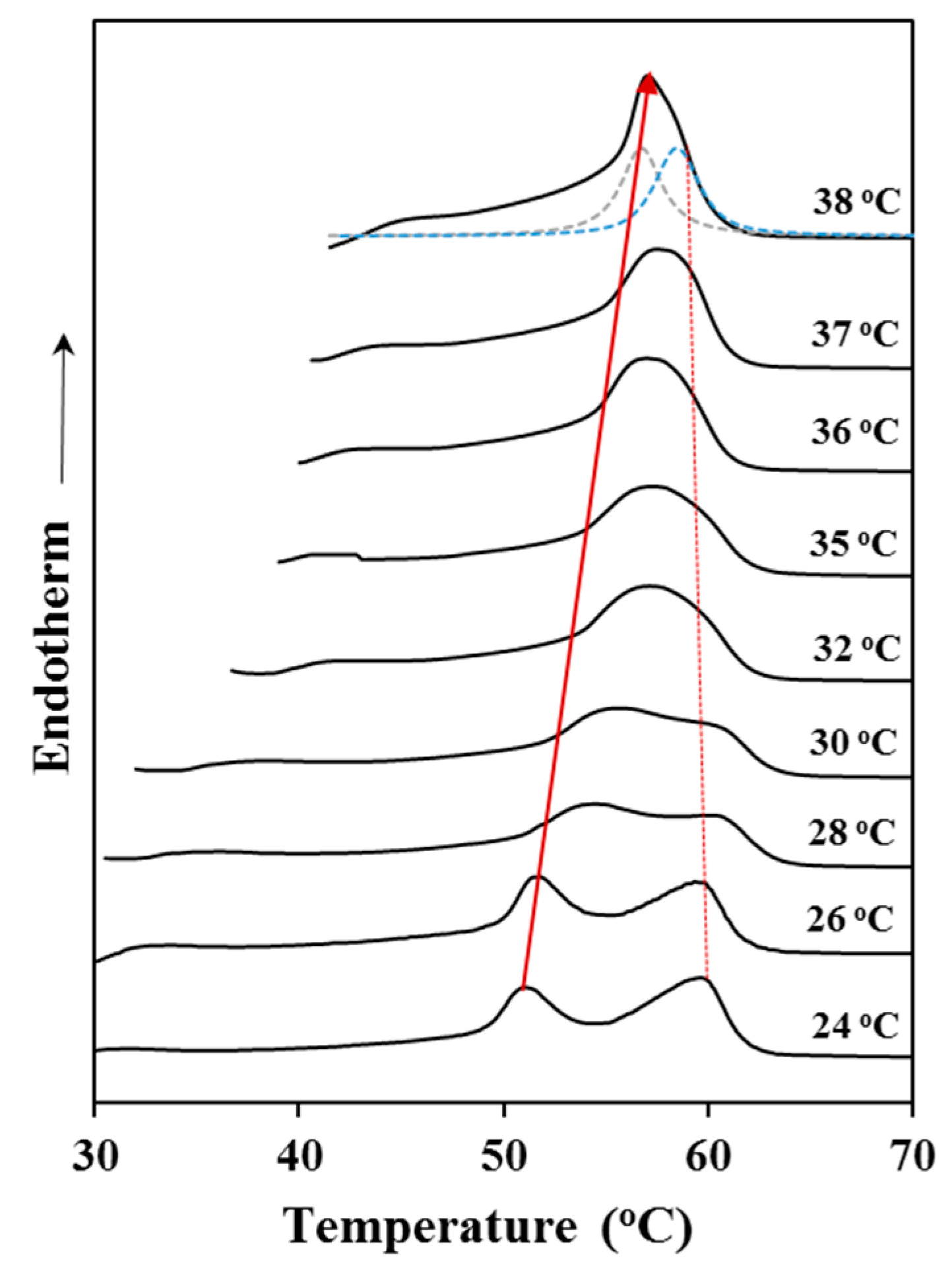 Materials 12 02488 g004