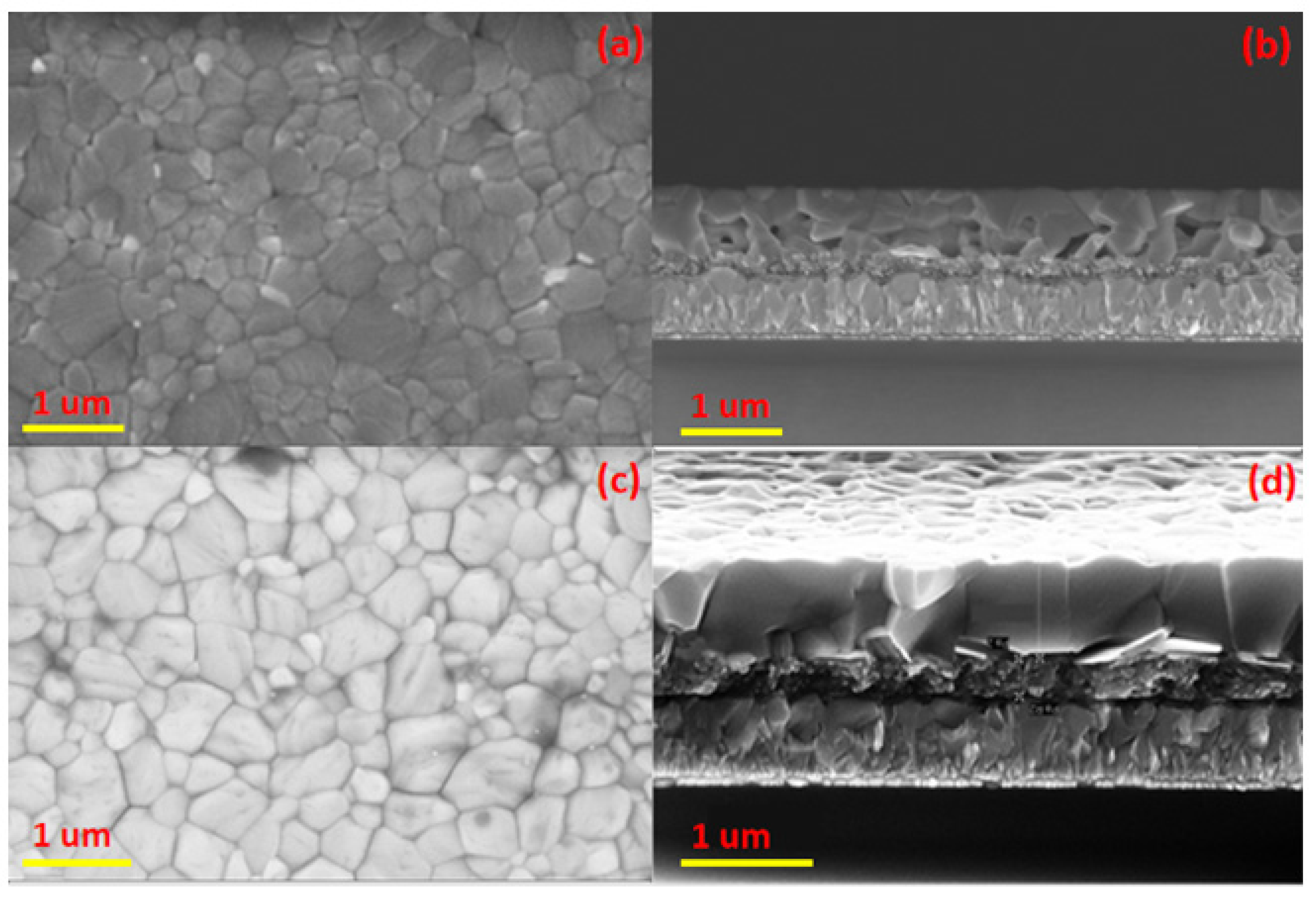 Materials 12 02494 g003