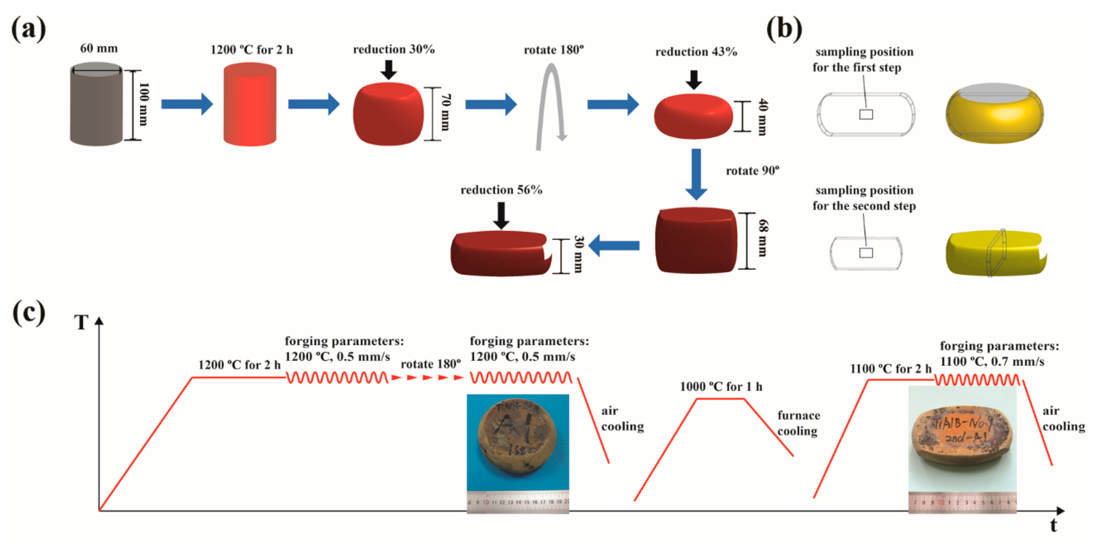 Materials 12 02496 g001