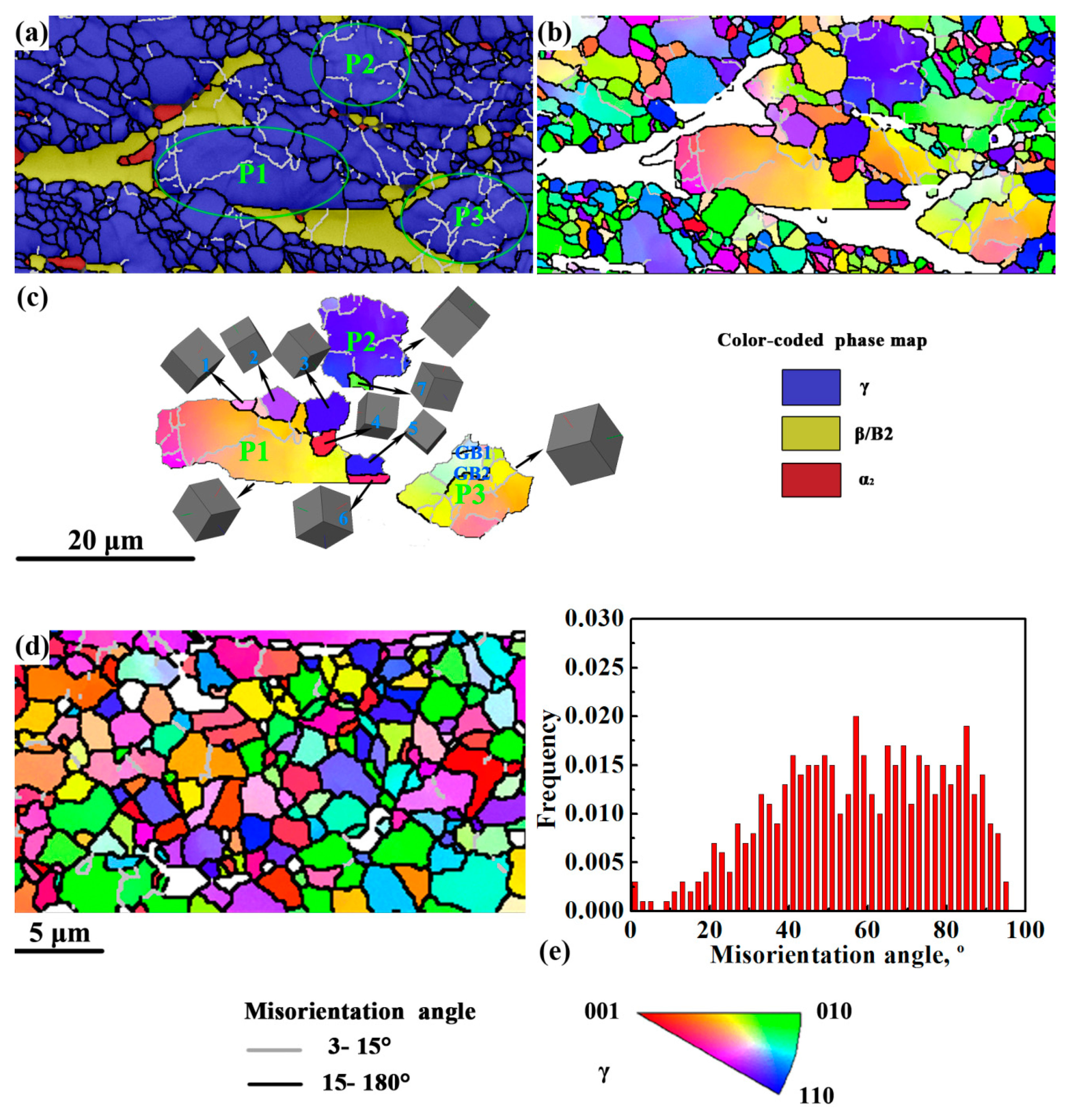 Materials 12 02496 g006